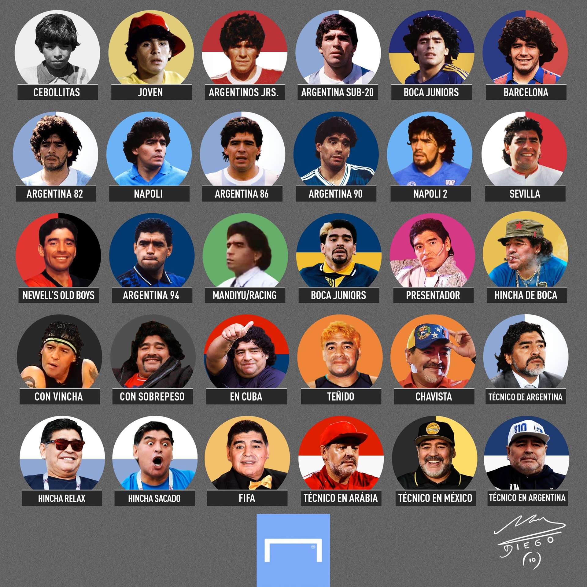 골닷컴 마라도나