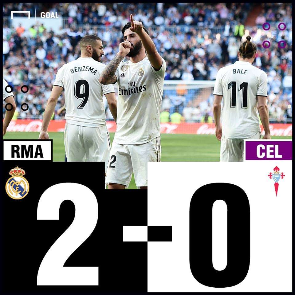 Real Madrid vs Celta Vigo Result