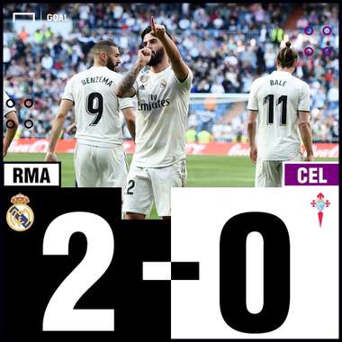 Real Madrid vs Celta Vigo Result