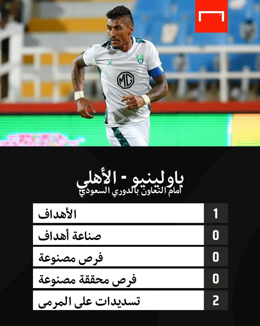 باولينيو - الأهلي