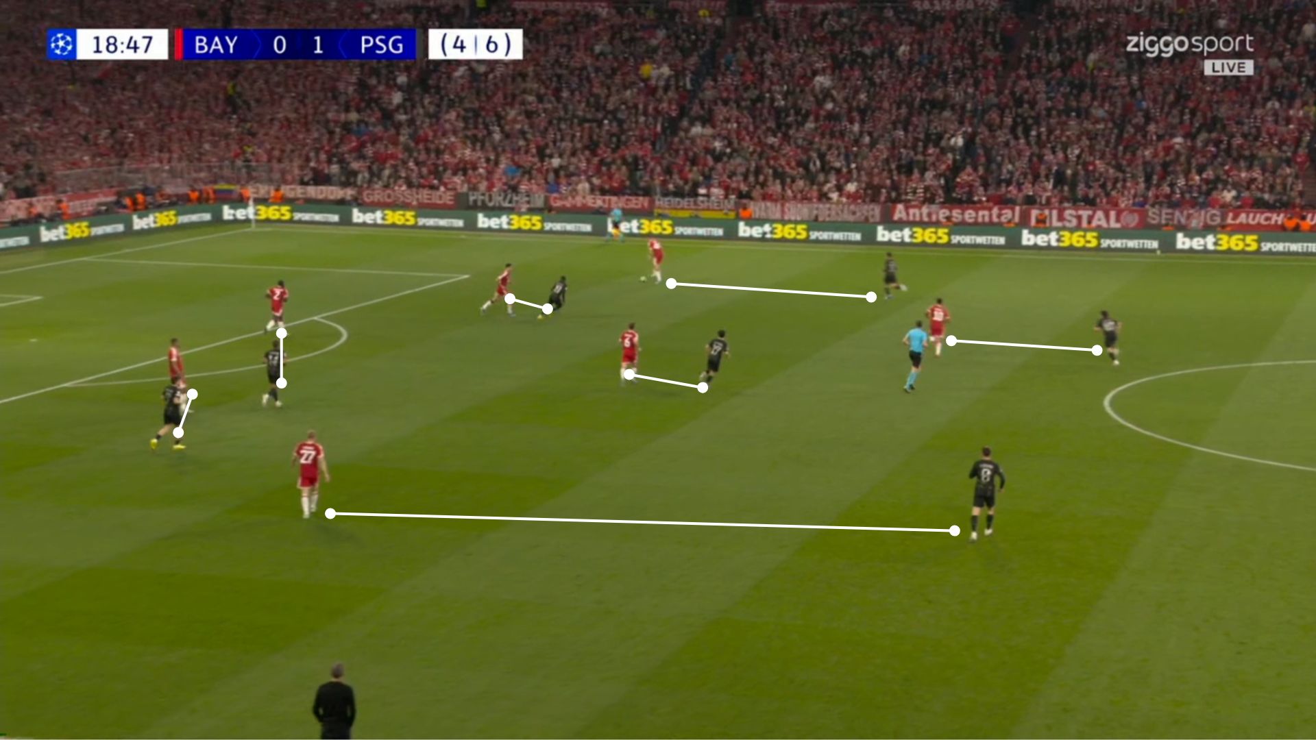 Bayern - PSG Analyse 1