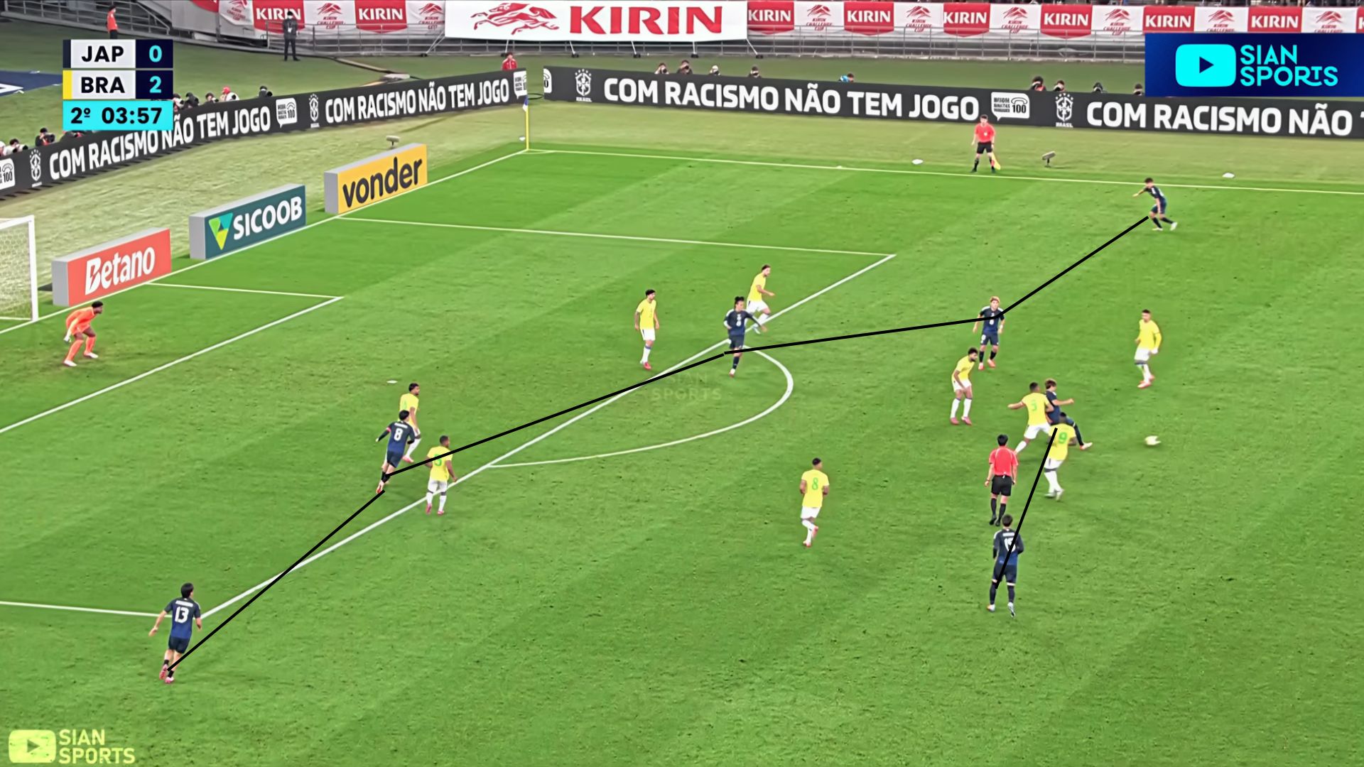 Japan Analyse 4