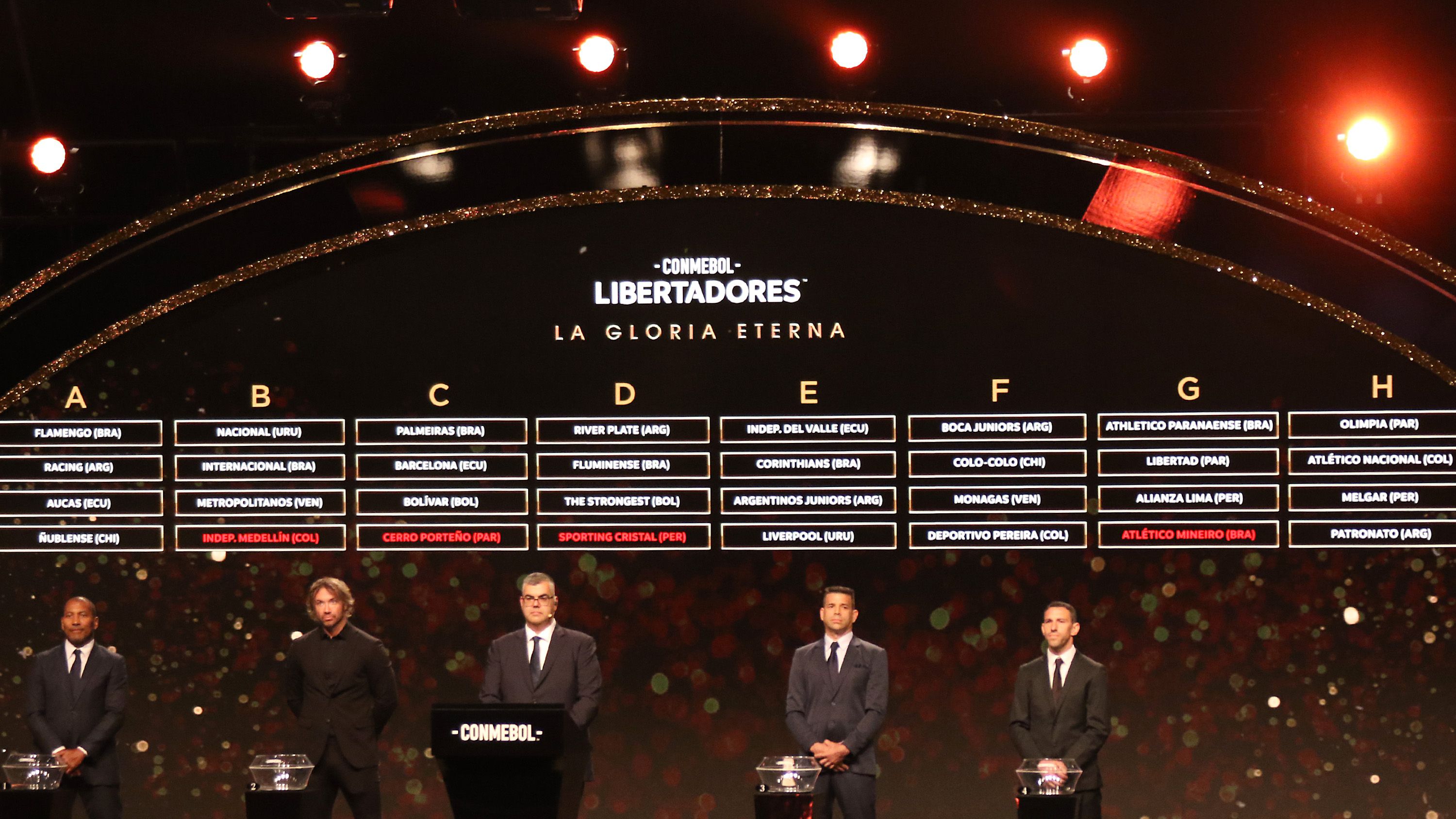 Copa CONMEBOL Libertadores and Sudamericana 2023 Official Draw