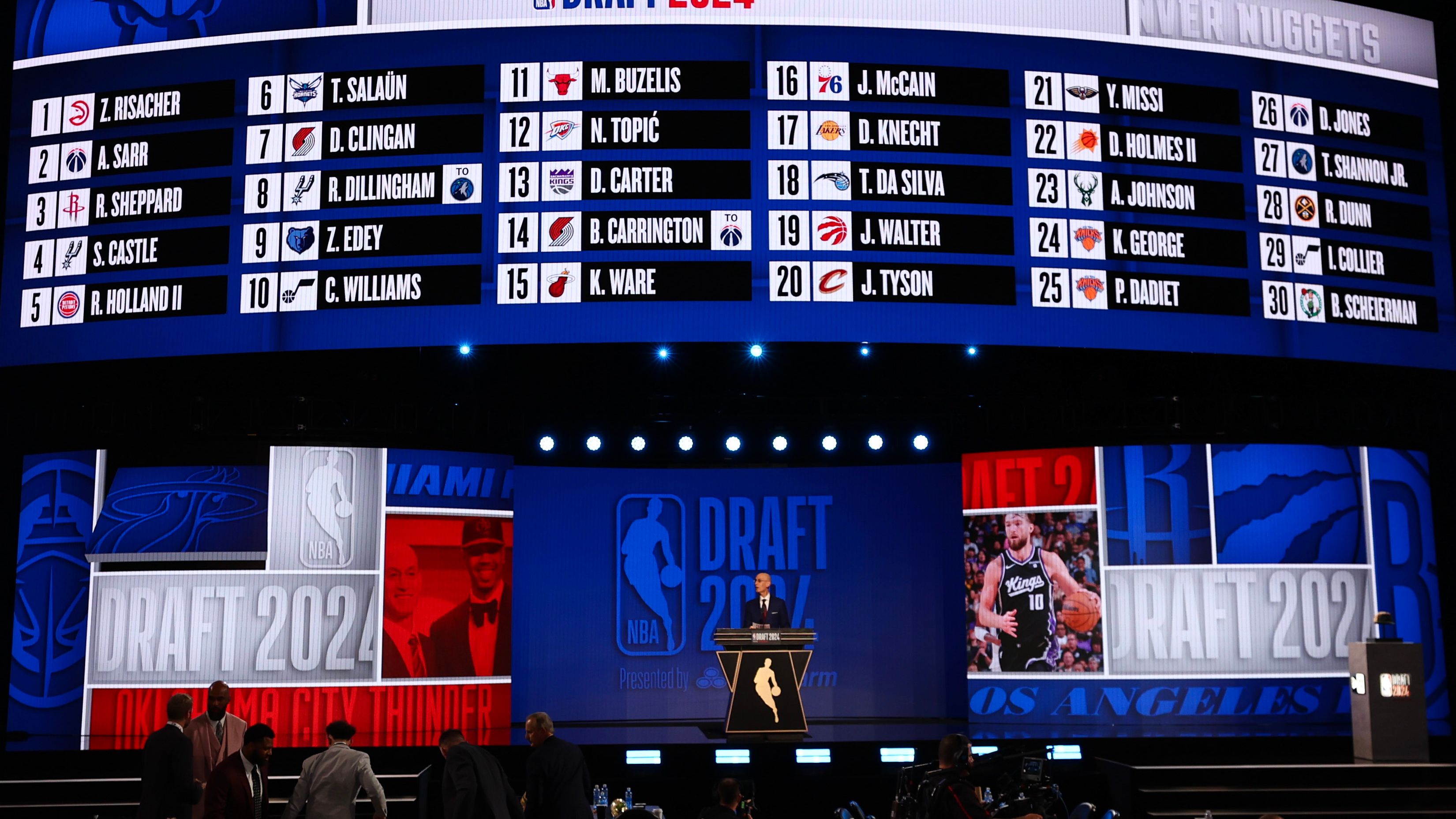 2024 NBA Draft - Round One