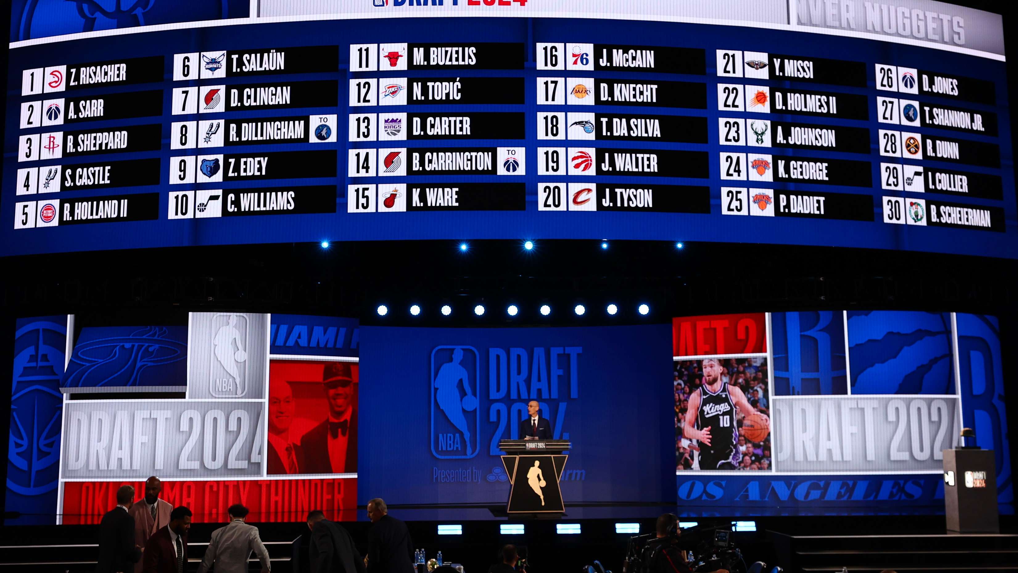 2024 NBA Draft - Round One