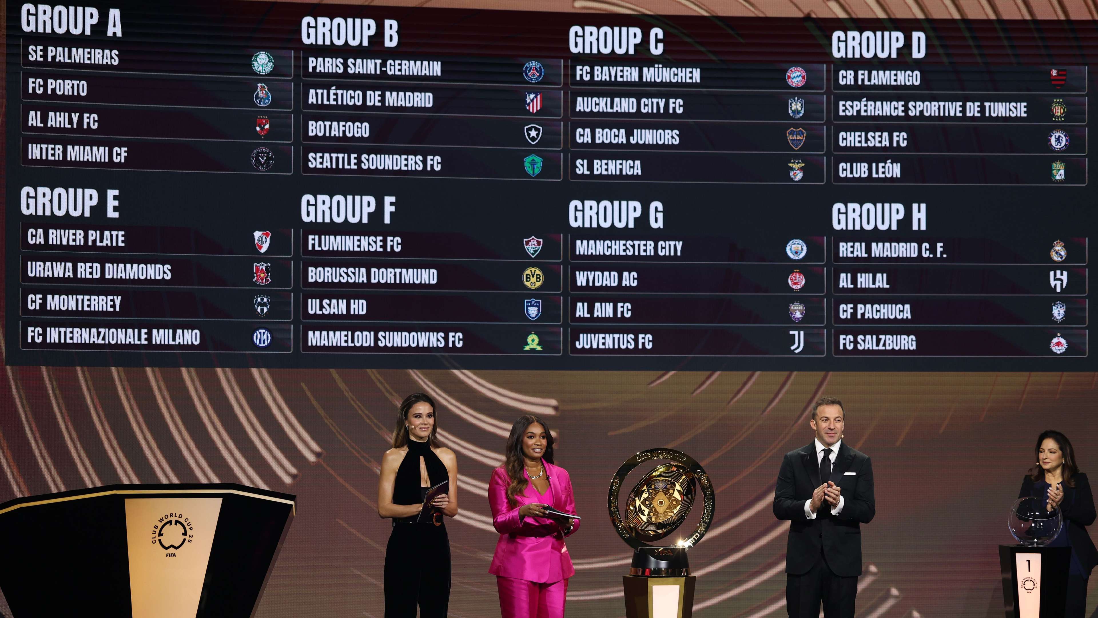 2025 FIFA Club World Cup Draw - Ceremony