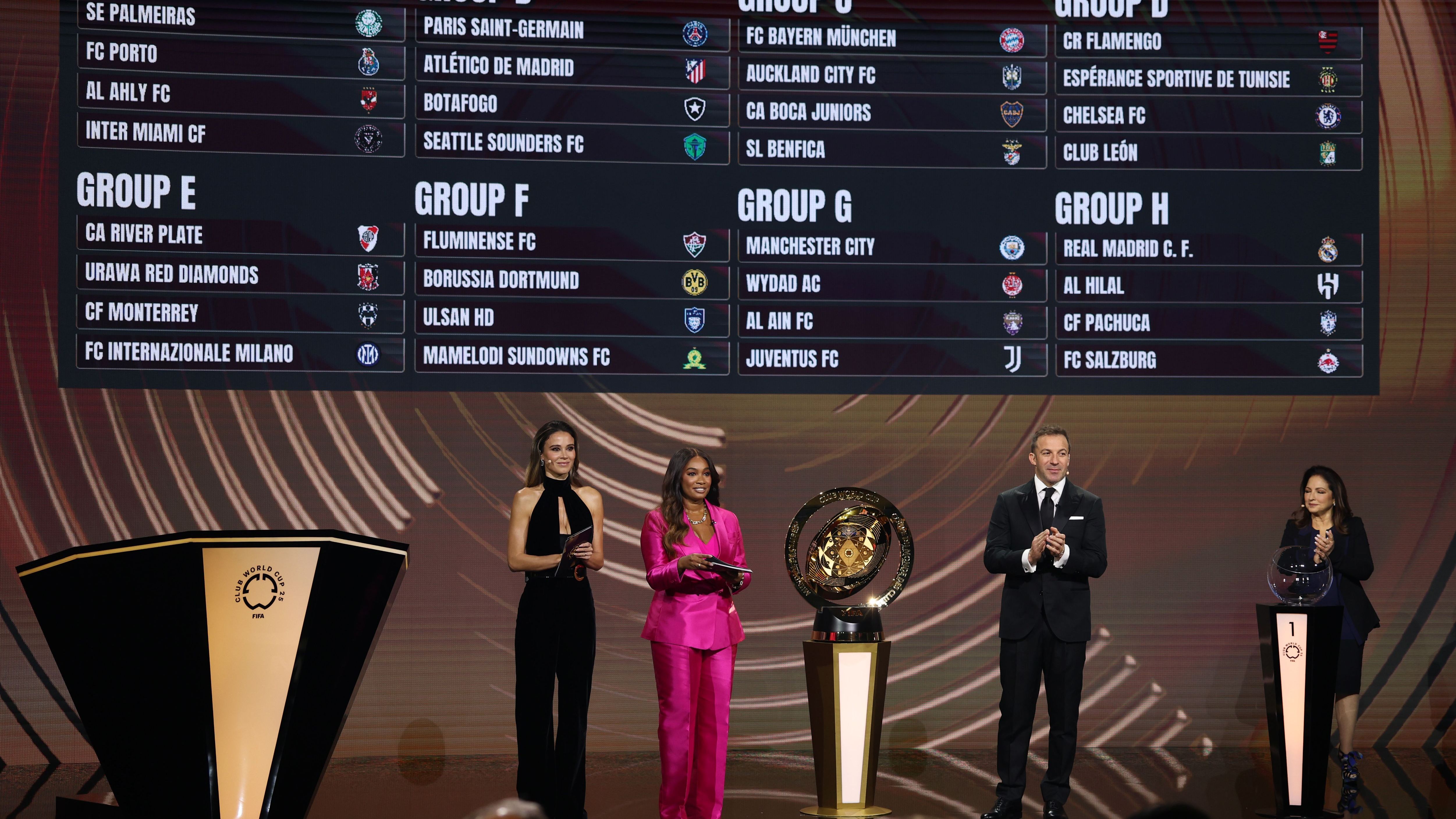 2025 FIFA Club World Cup Draw - Ceremony