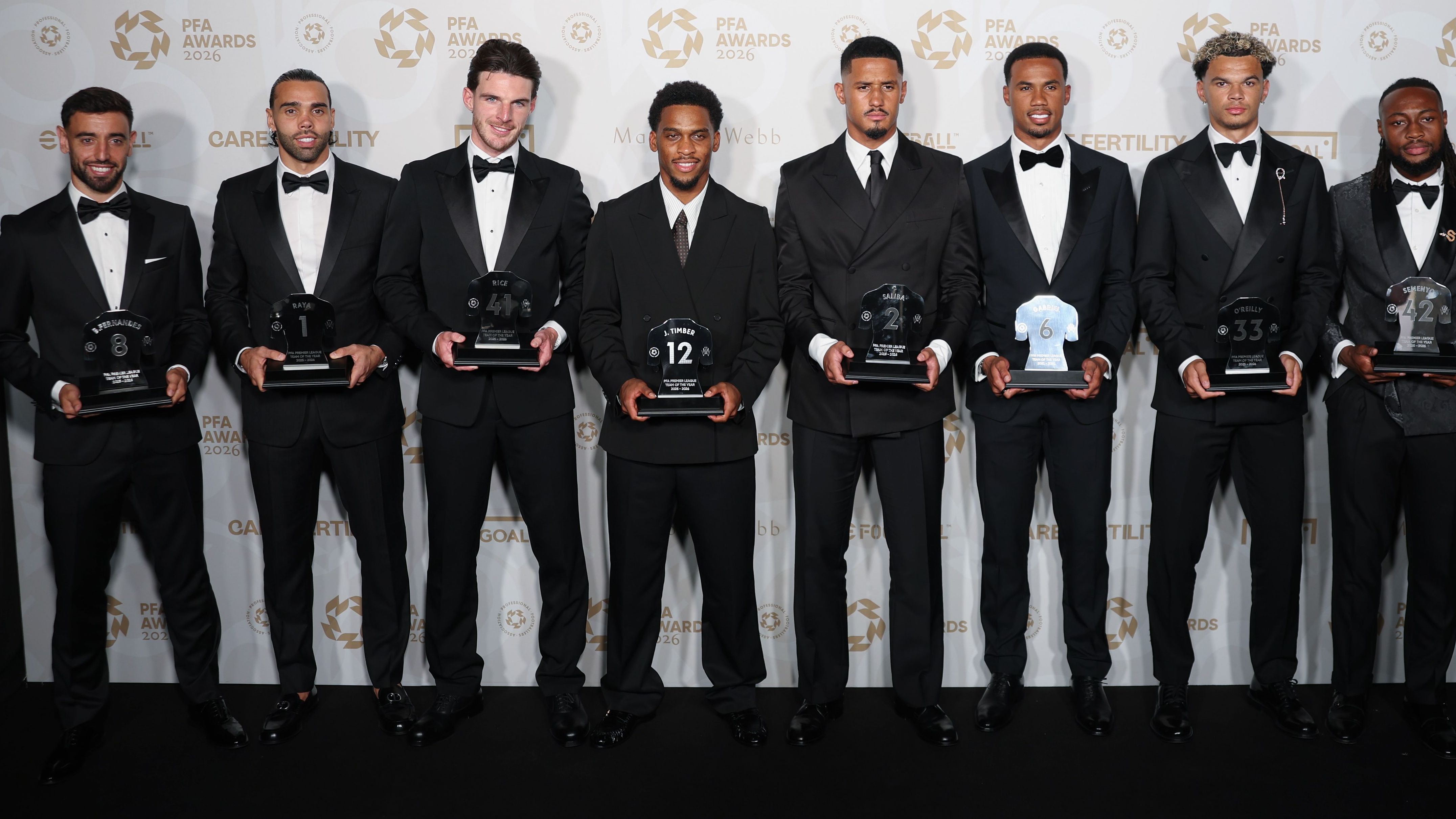 The PFA Awards 2026 - Winners