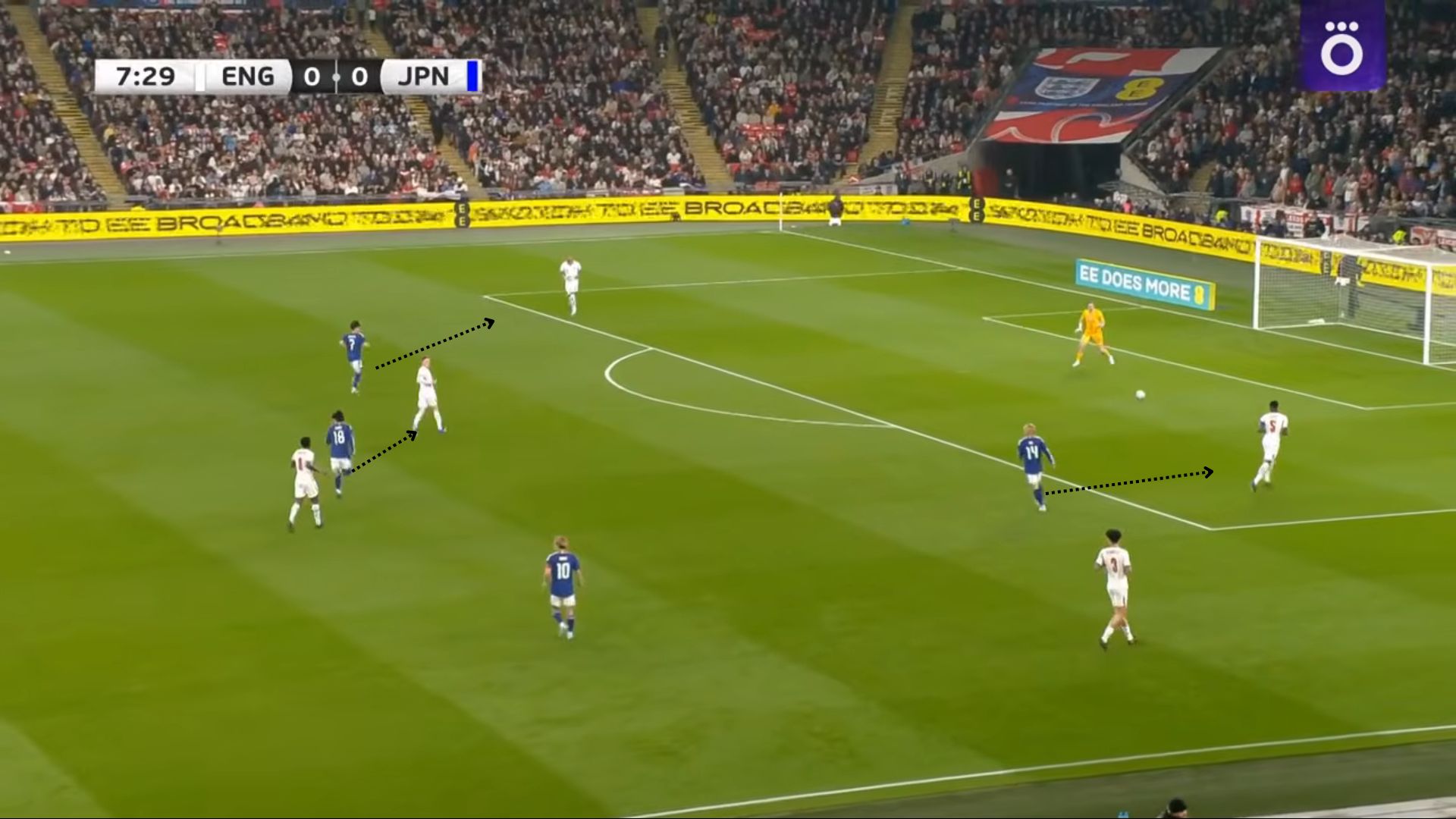 Japan Analyse 3