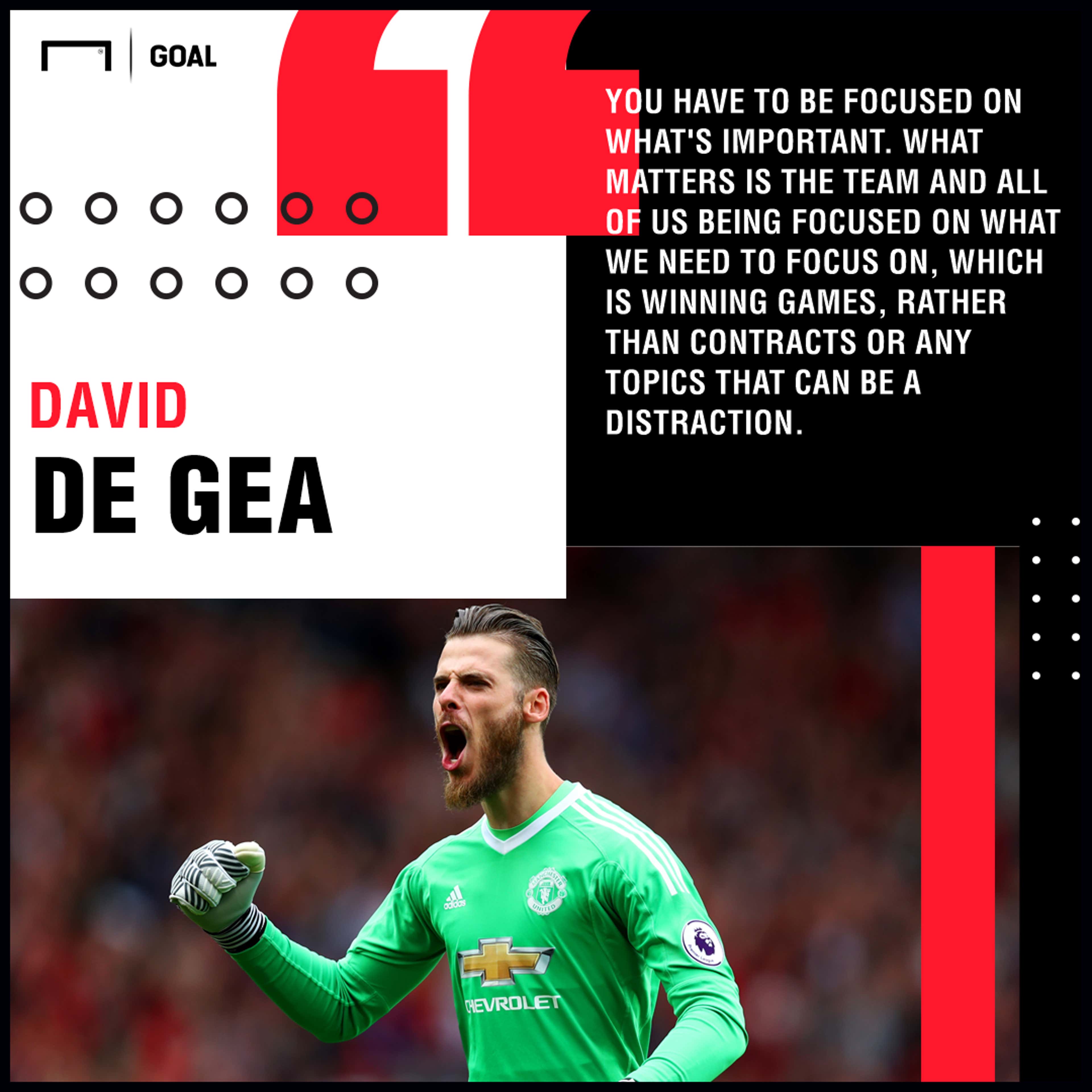 David de Gea quote Manchester United
