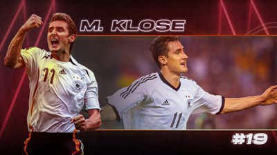 GOAL50 2022 Miroslav Klose GFX Ranking
