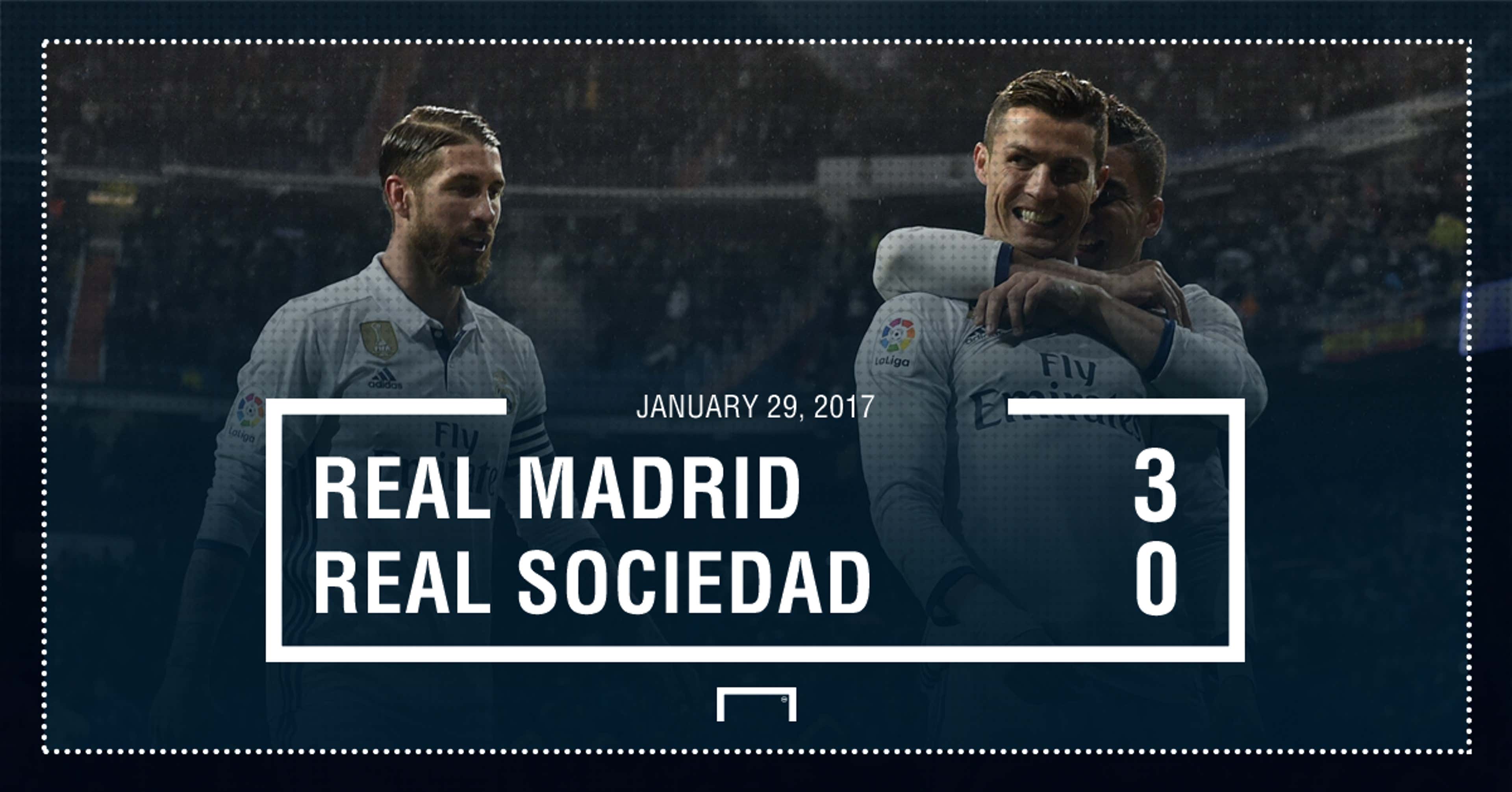 Madrid Sociedad