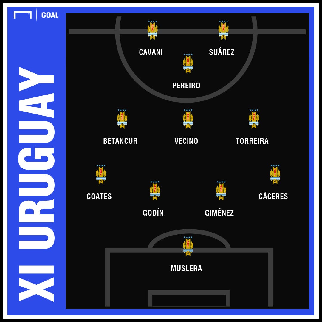 Uruguay PS