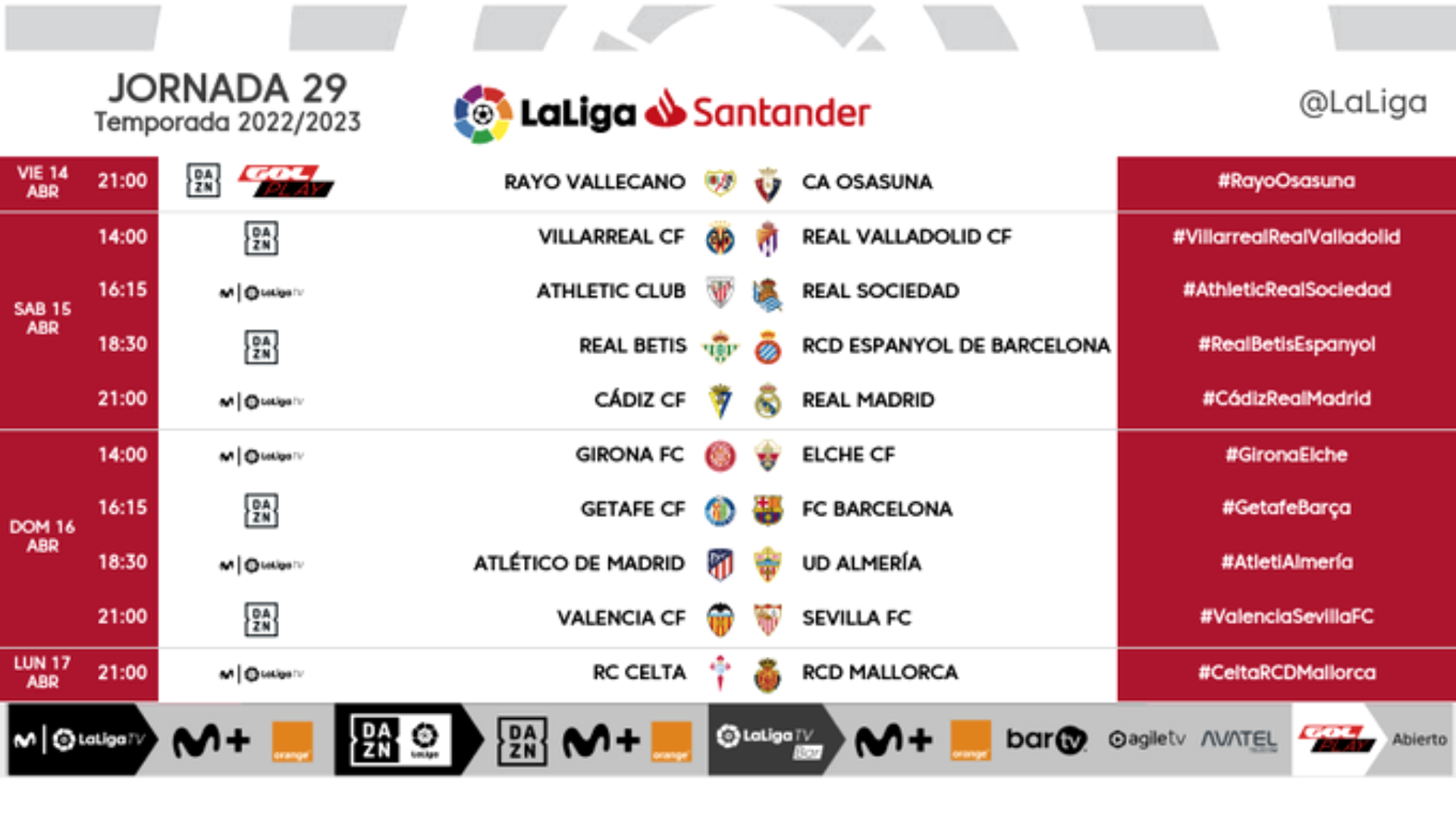 Результаты матчей испания премьер лига