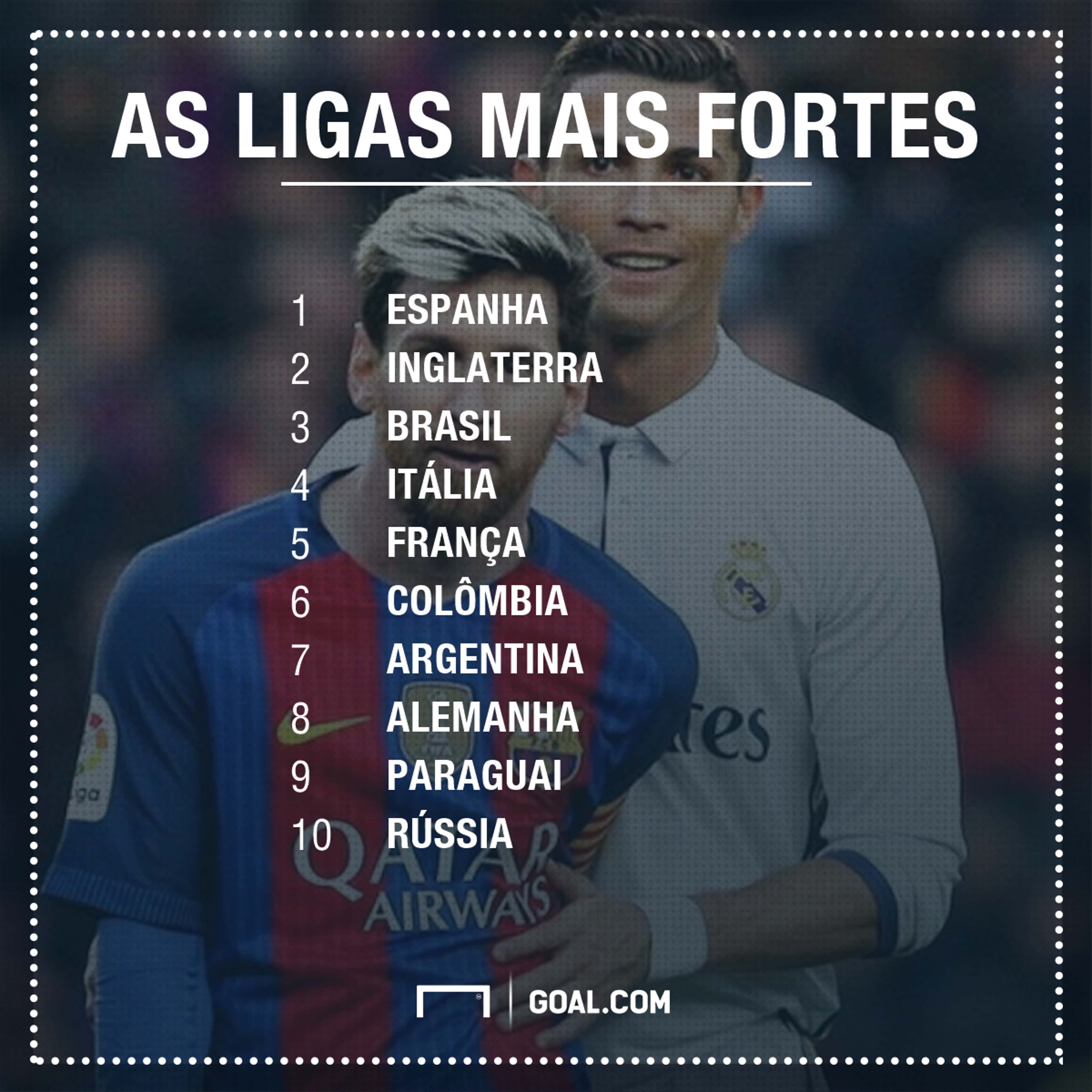 Brasileirão é superado pela 2ª divisão inglesa em ranking de ligas mais  valiosas do mundo