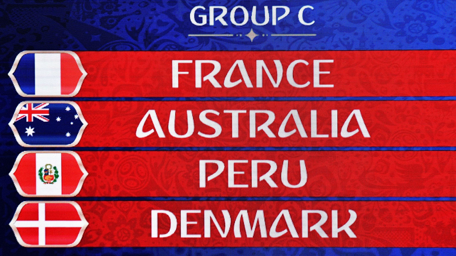 WM 2018 Tabelle der Gruppe C mit Frankreich, Australien, Peru, Dänemark Goal Deutschland