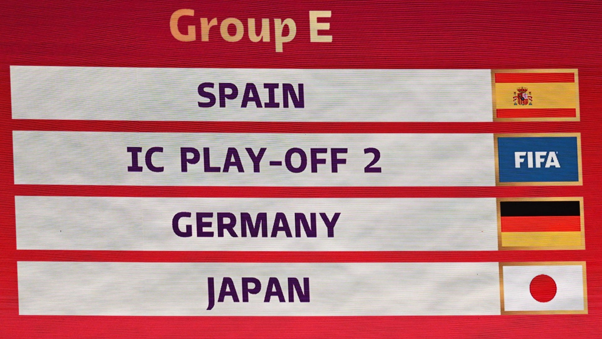 カタールw杯大陸間プレーオフ 組み合わせ 対戦カード 試合日程は Goal Com 日本