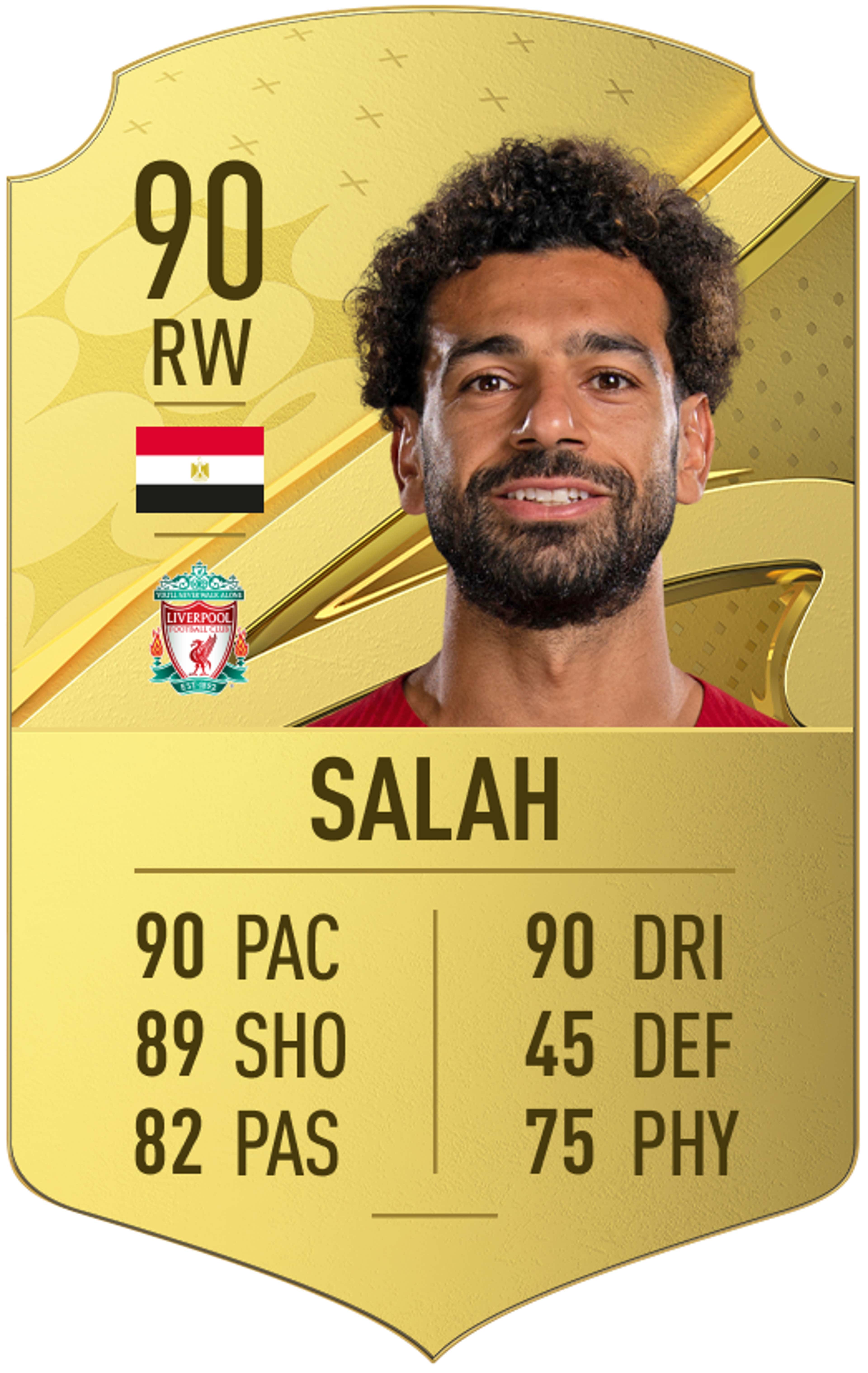 Mohamed Salah FIFA 23