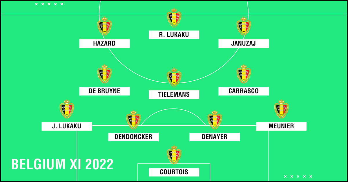 World Cup 2022 How Brazil, Argentina, England, Italy and major nations