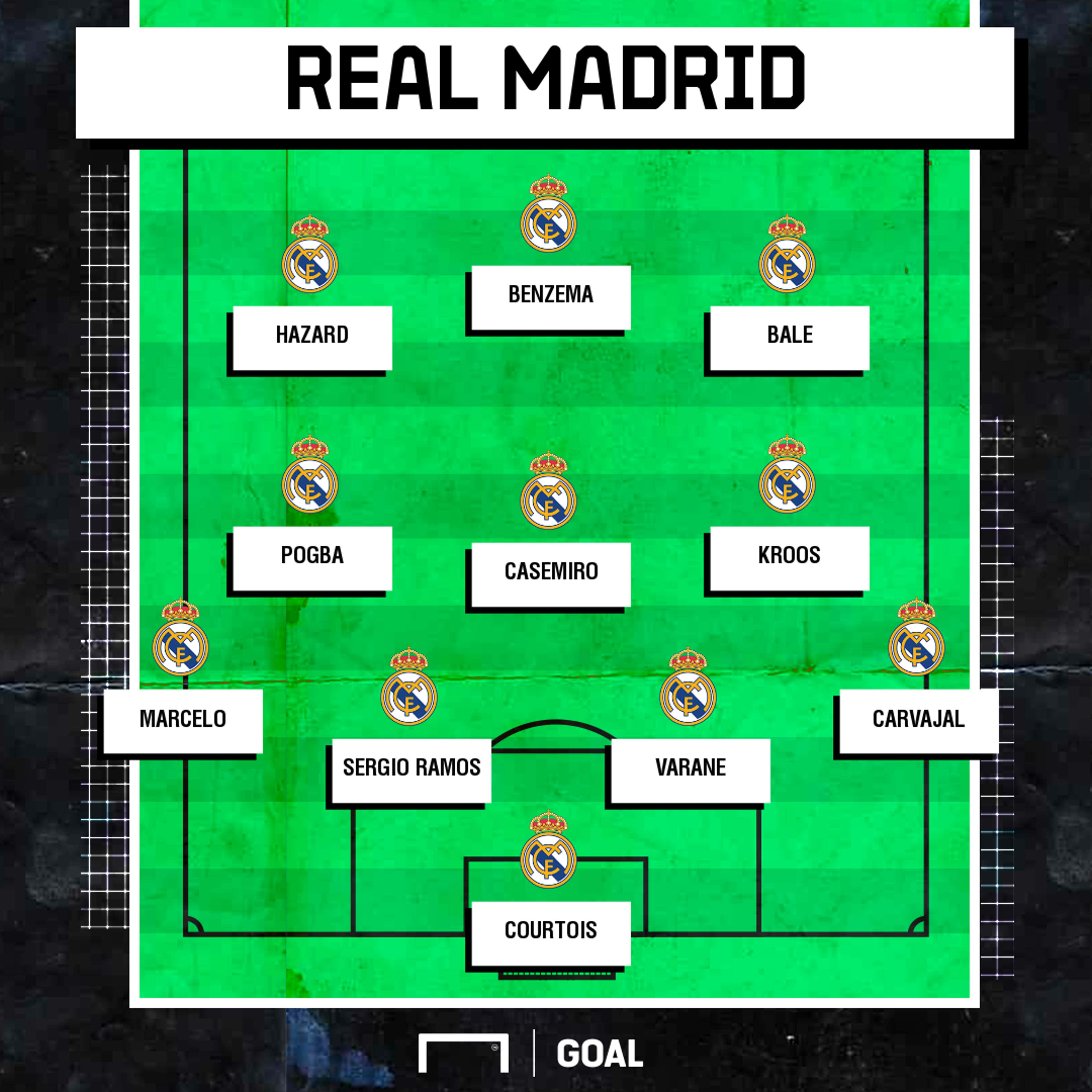 Real Madrid XI GFX