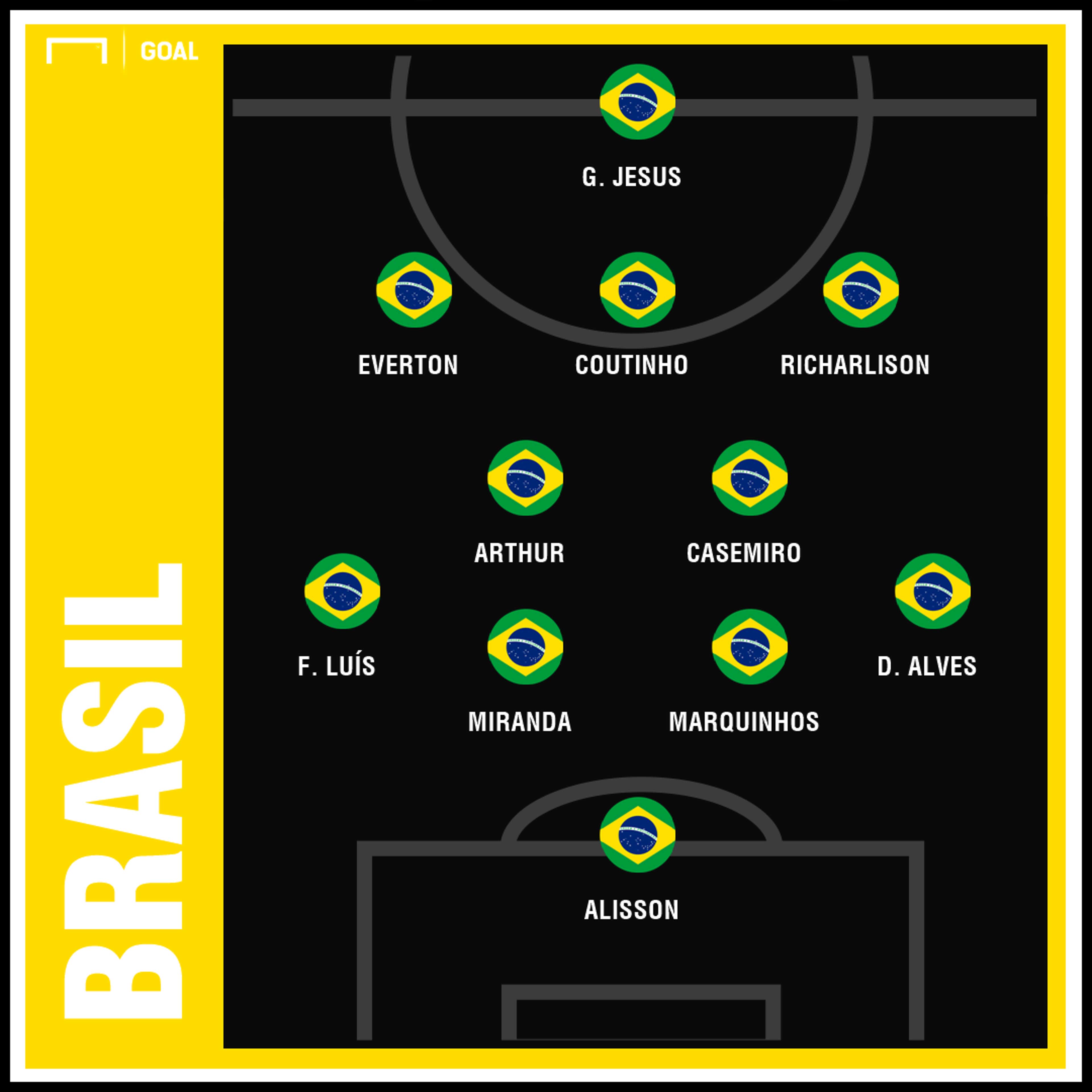 Jogos do Brasil na Copa do Mundo: veja datas, horários e onde assistir -  Lance!