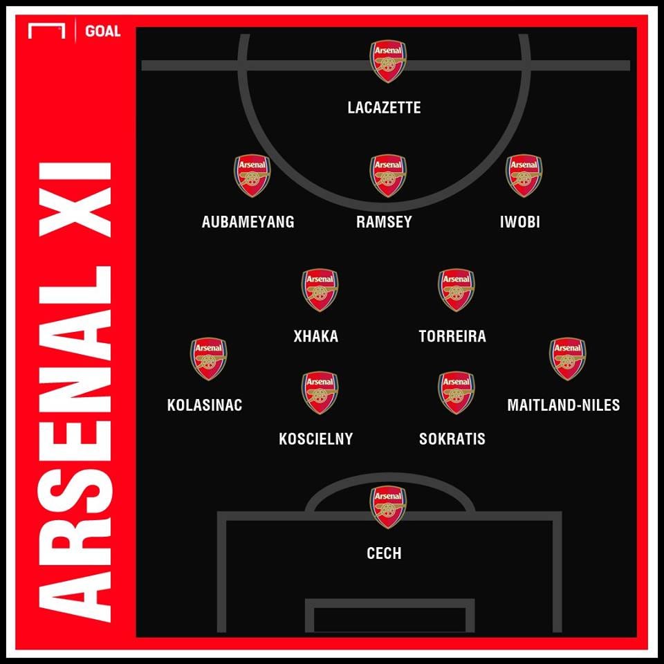 Arsenal Manchester United FA Cup line up