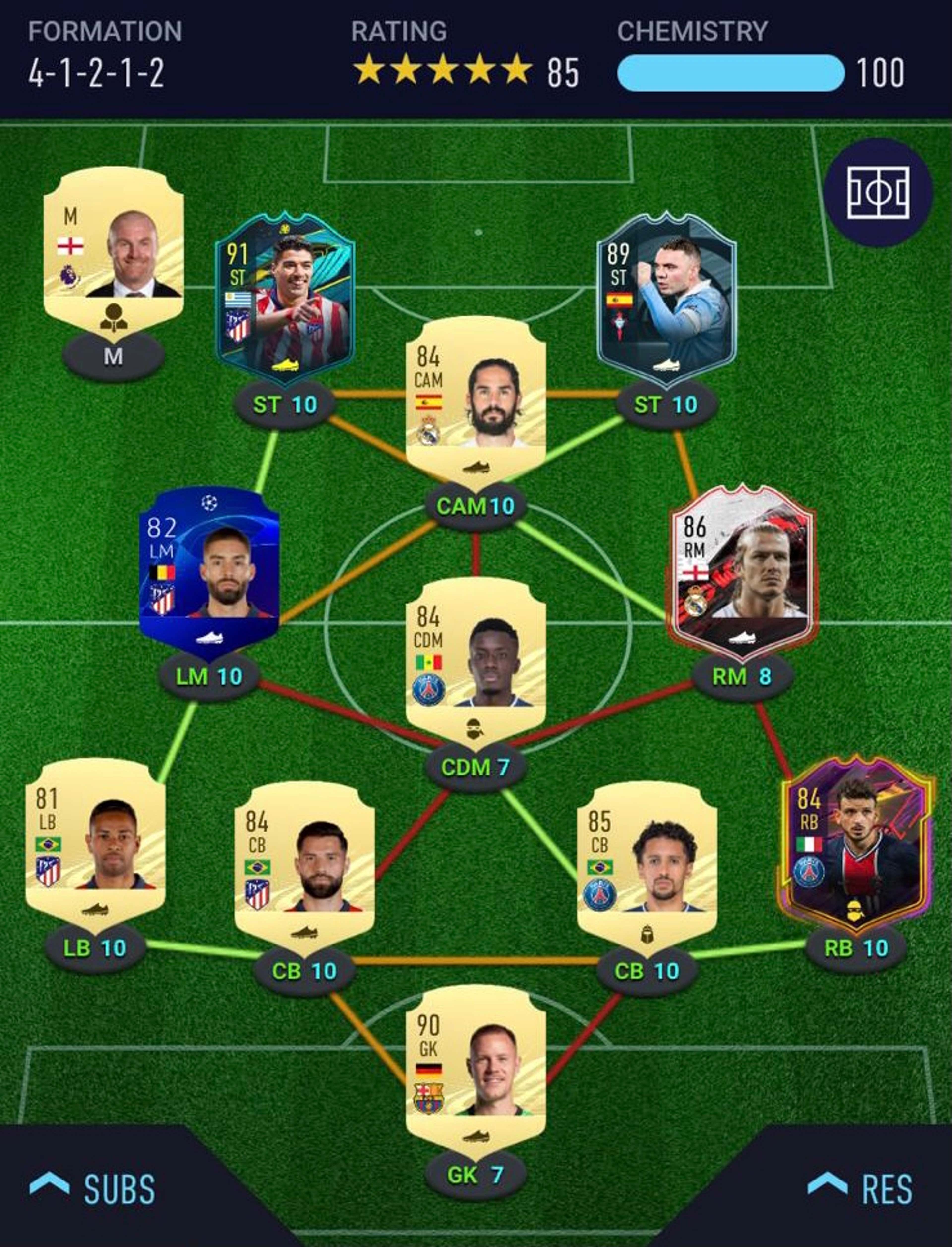 Five players you need on your FIFA 21 Ultimate Team right now