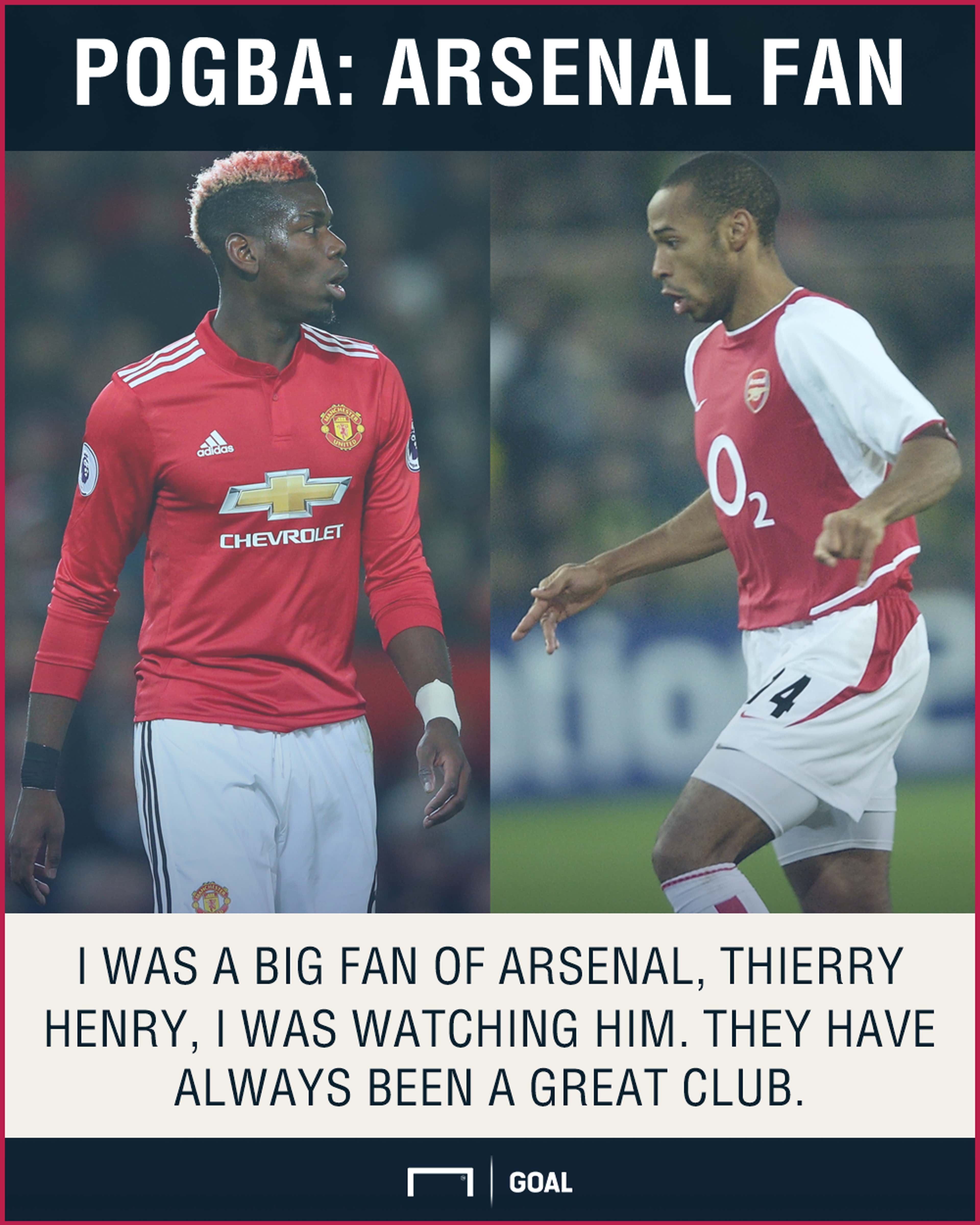 Paul Pogba Arsenal Thierry Henry fan