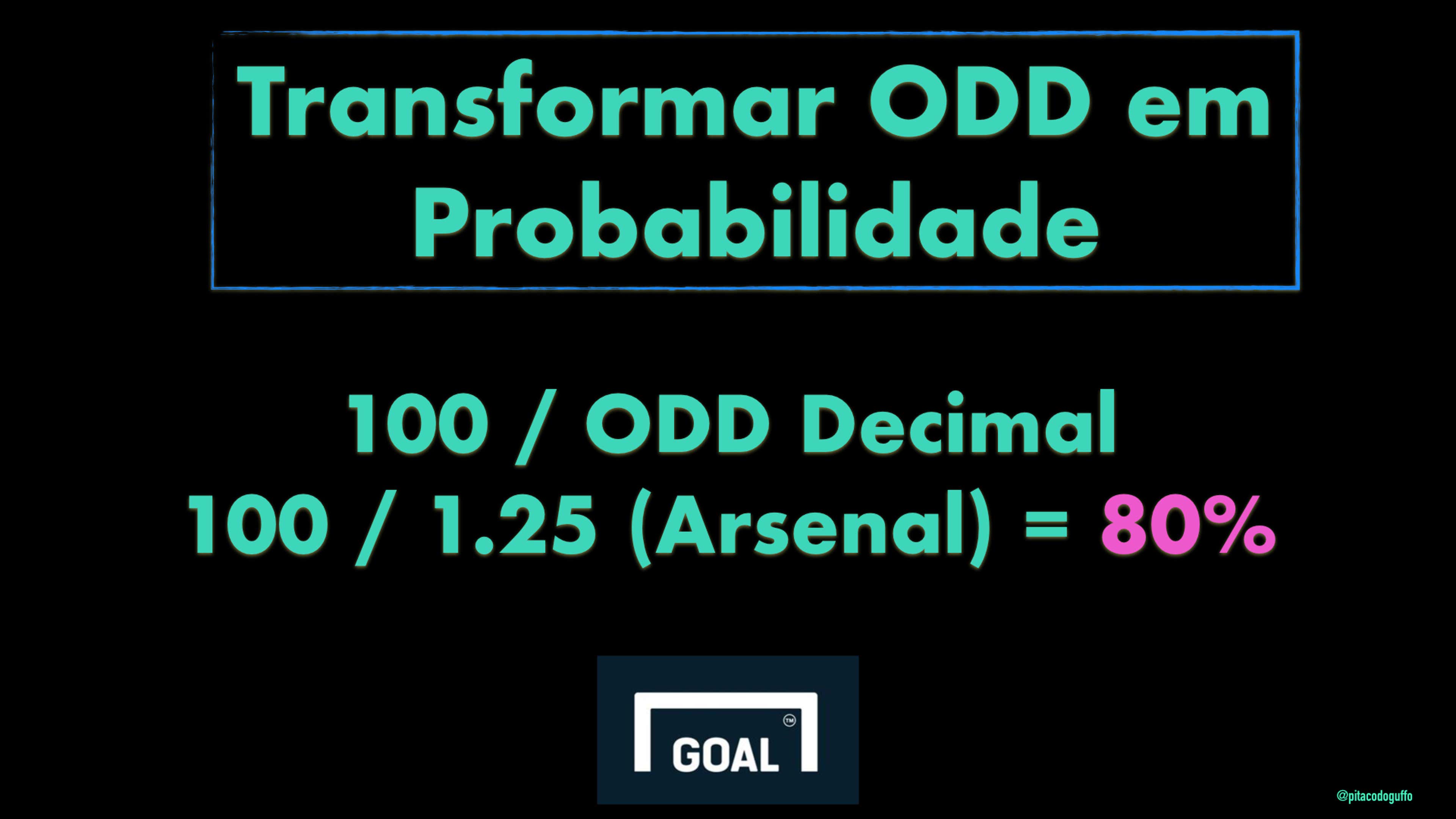 odds  Tradução de odds no Dicionário Infopédia de Inglês - Português