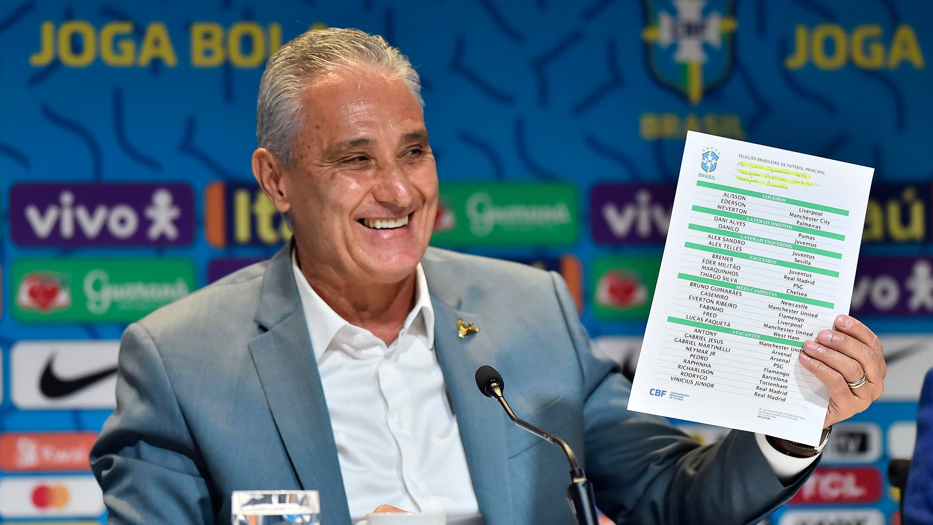 Tite convoca o Brasil para a Copa do Mundo 2022