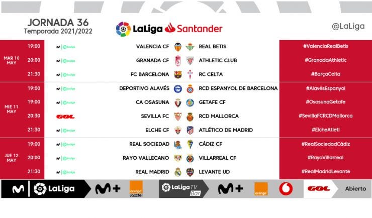 Jornada 36 de LaLiga 2021-2022: Horarios, partidos, y | Goal.com Espana