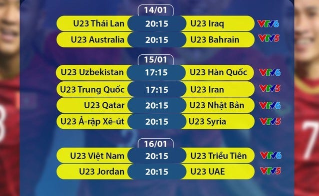 AFC U23 Championship 2020 Live Schedule from VTV