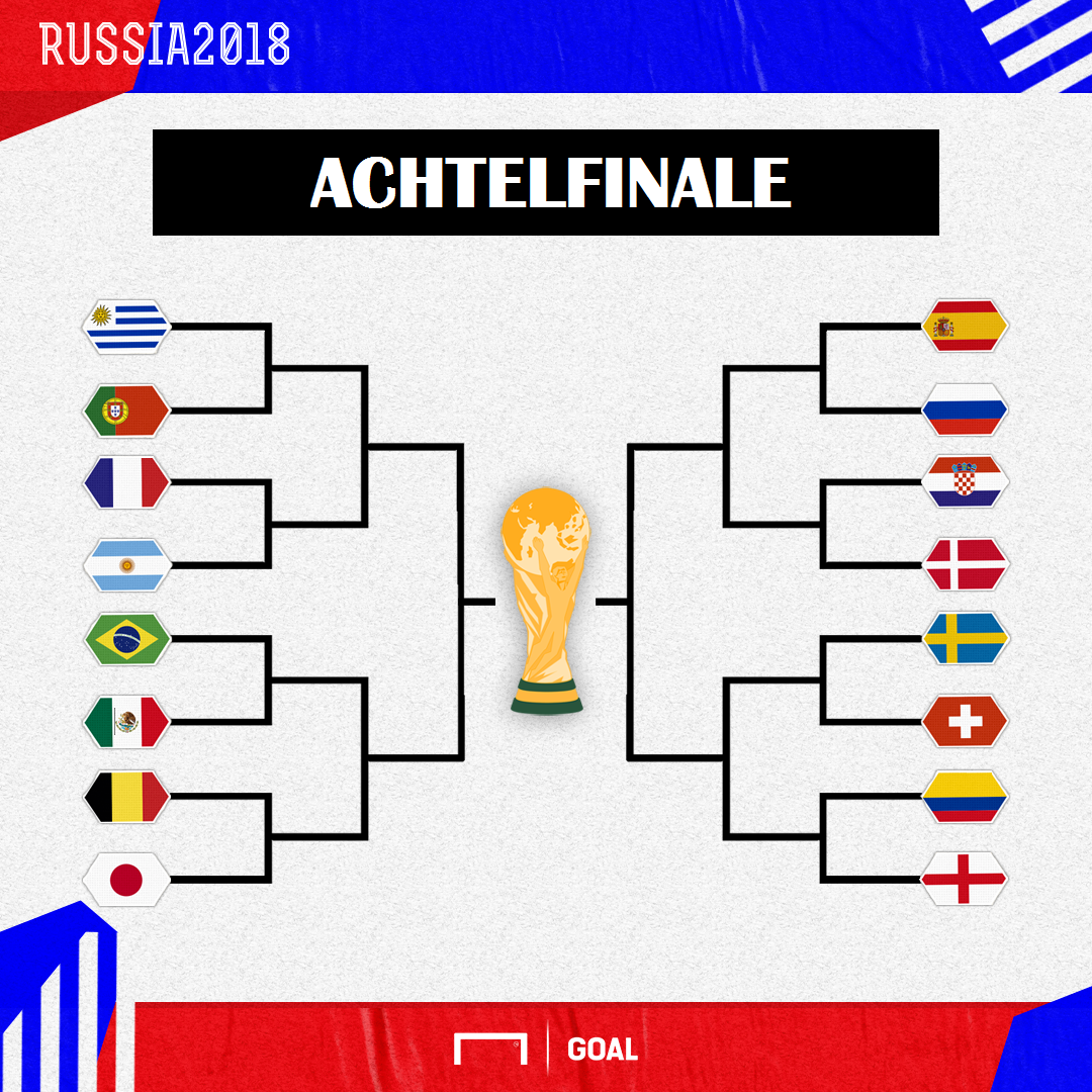 Achtelfinale der WM 2018 Spielplan, Paarungen, Ergebnisse, Teams Goal Deutschland