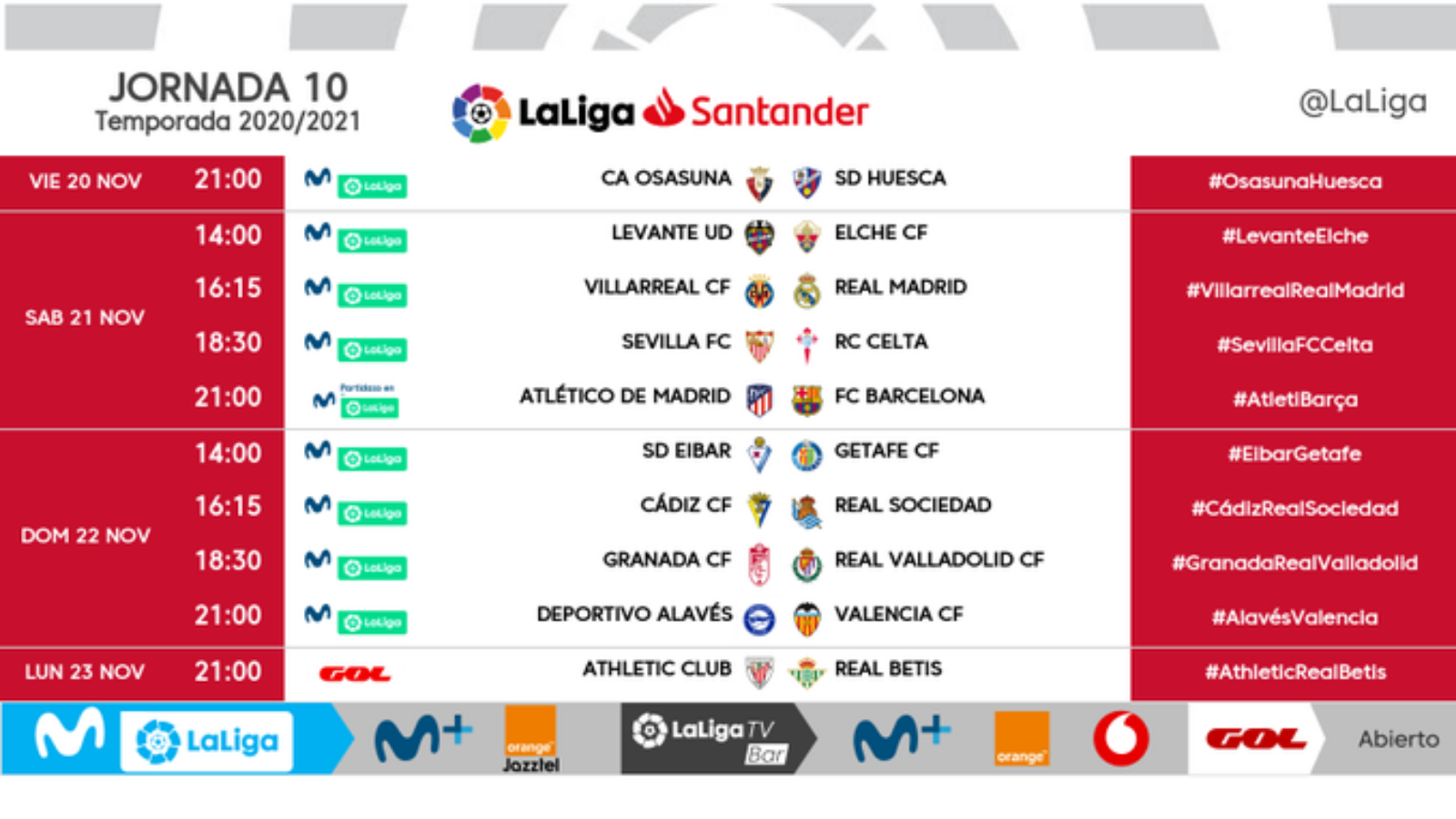 Jornada 10 de LaLiga 2020-2021: Horarios, partidos, clasificación resultados Espana