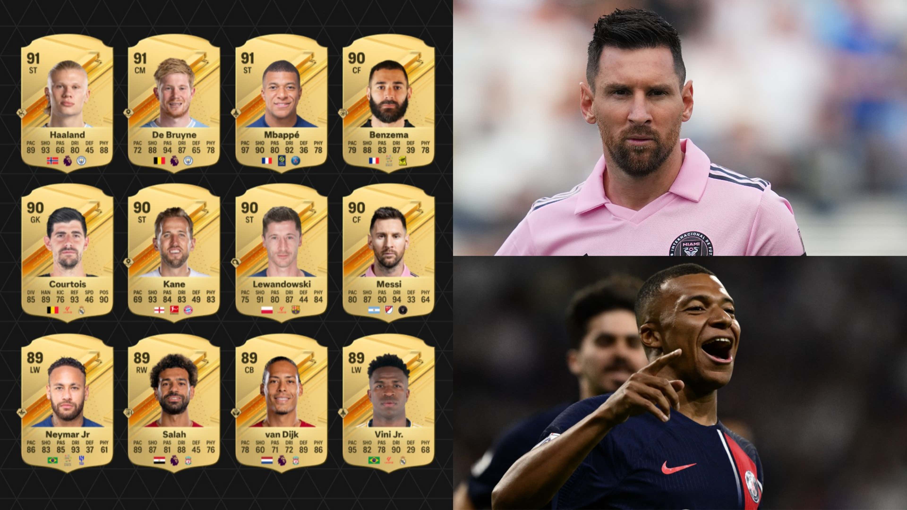 EA Sports FC 24 ratings Lionel Messi Inter Miami Kylian Mbappe PSG