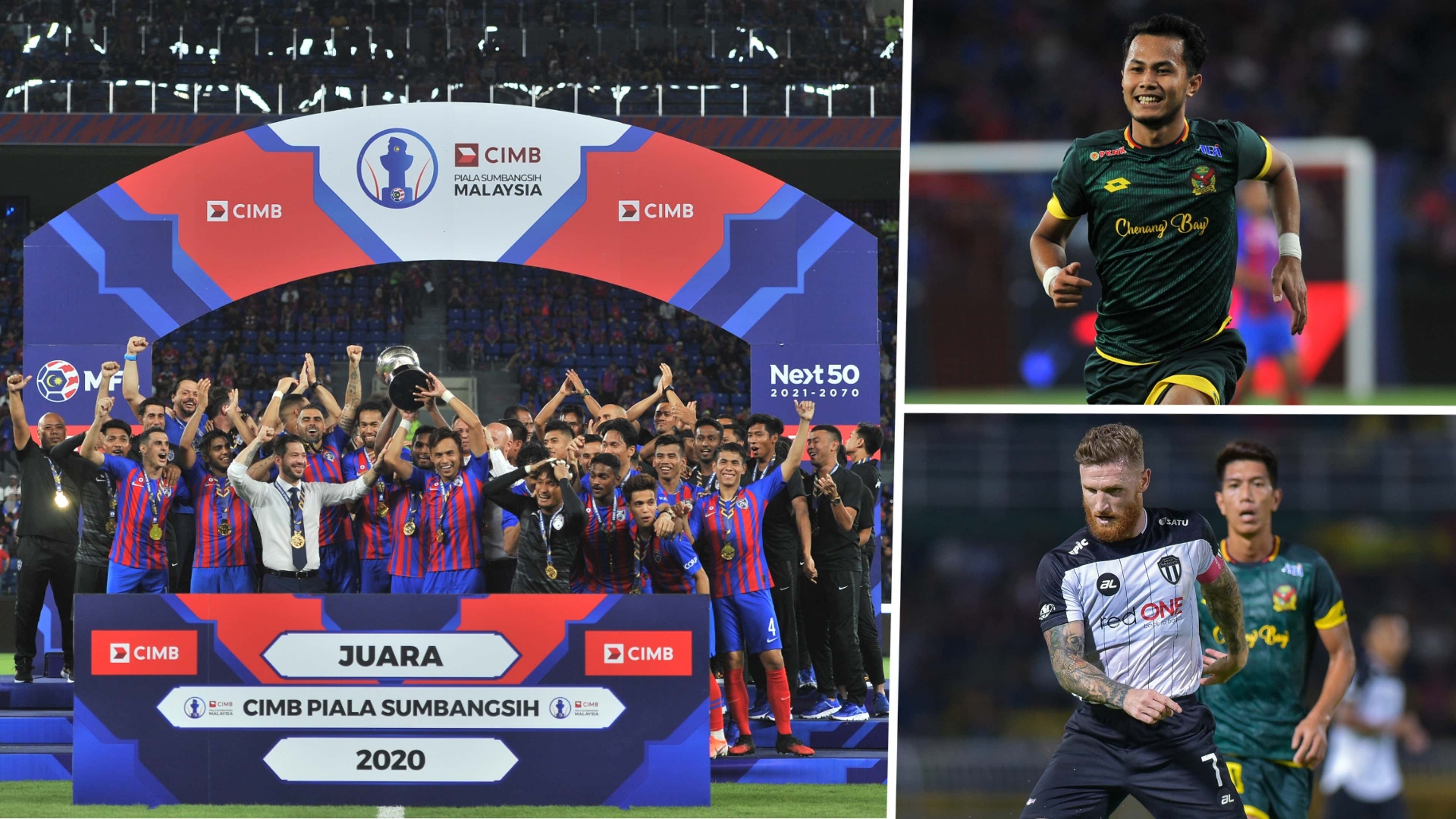 Malaysia Super League 2021 outlook