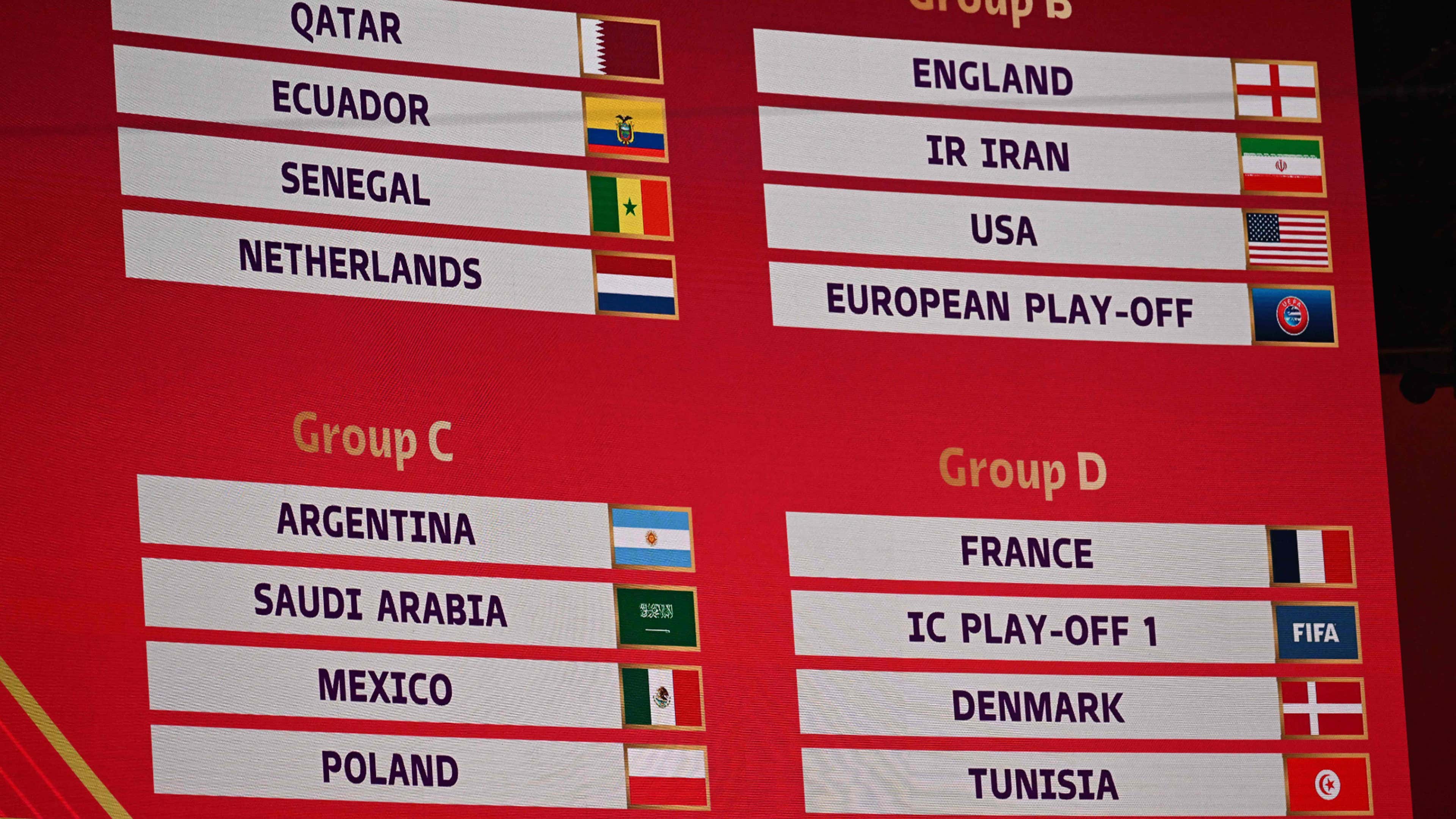 Coupe du monde 2022 : quelles sont les nouvelles règles valables