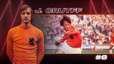 GOAL50 2022 Johan Cruyff GFX Ranking