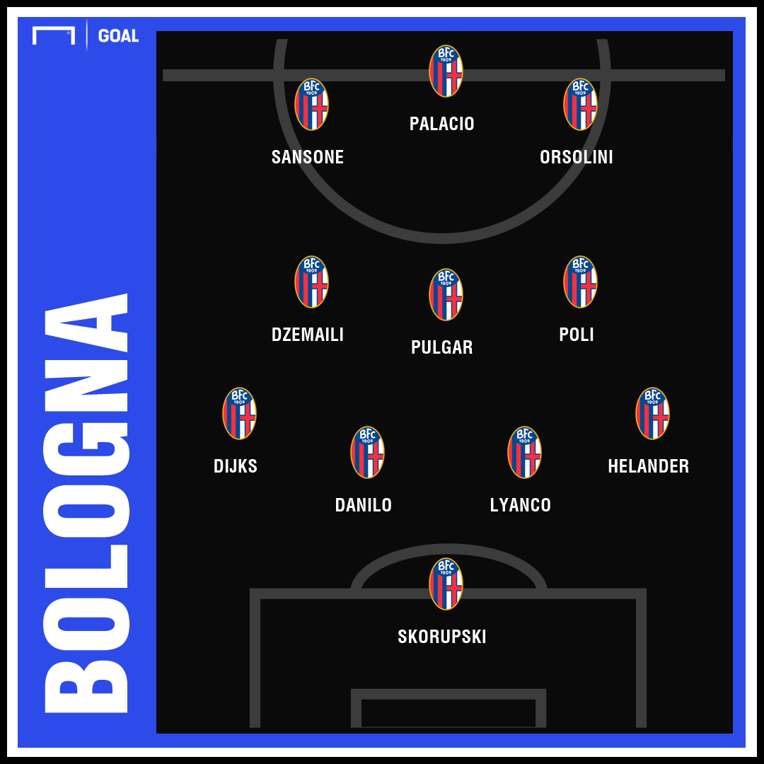 Fiorentina - Bologna placar ao vivo, H2H e escalações