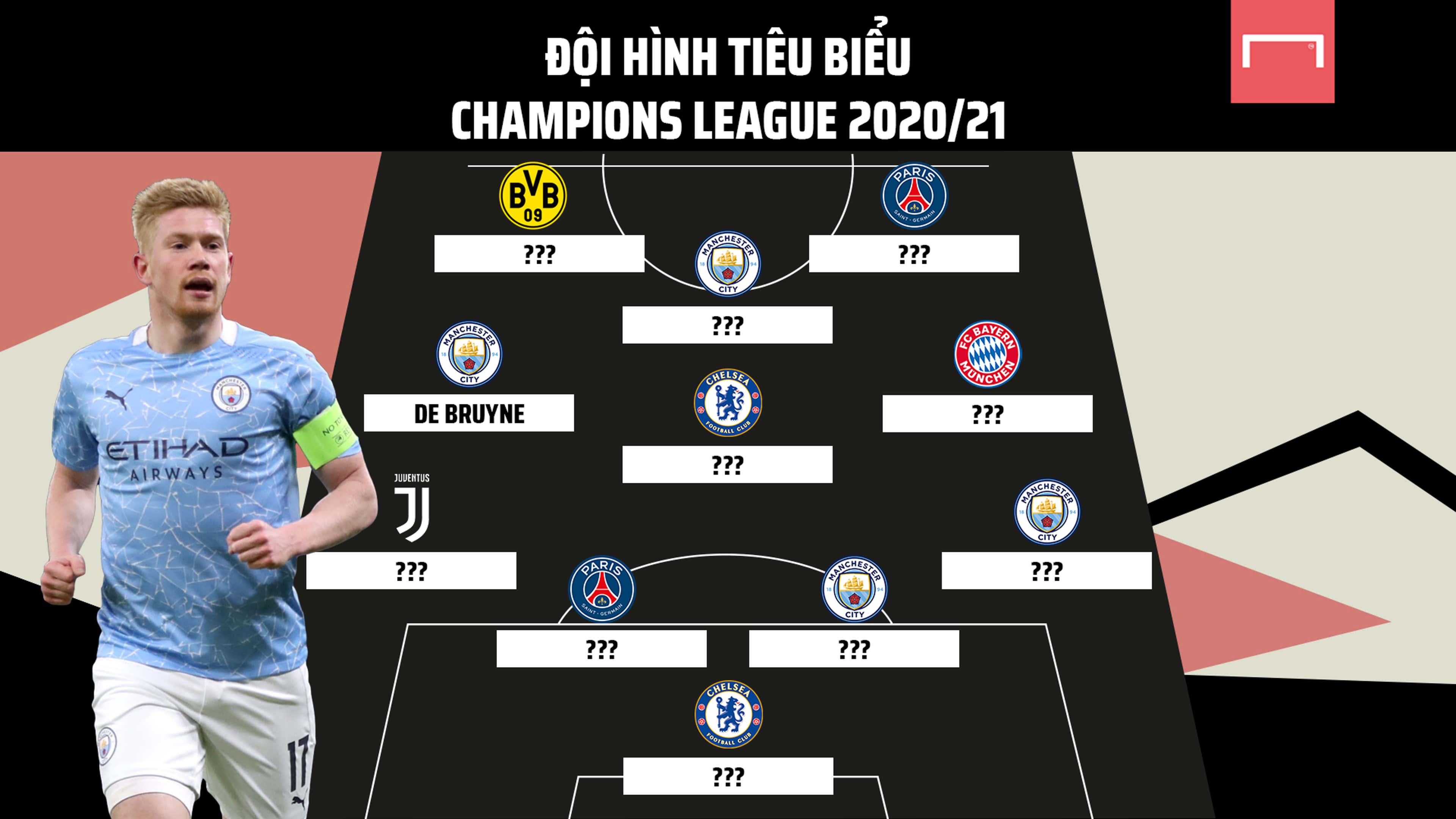 Champions League best XI