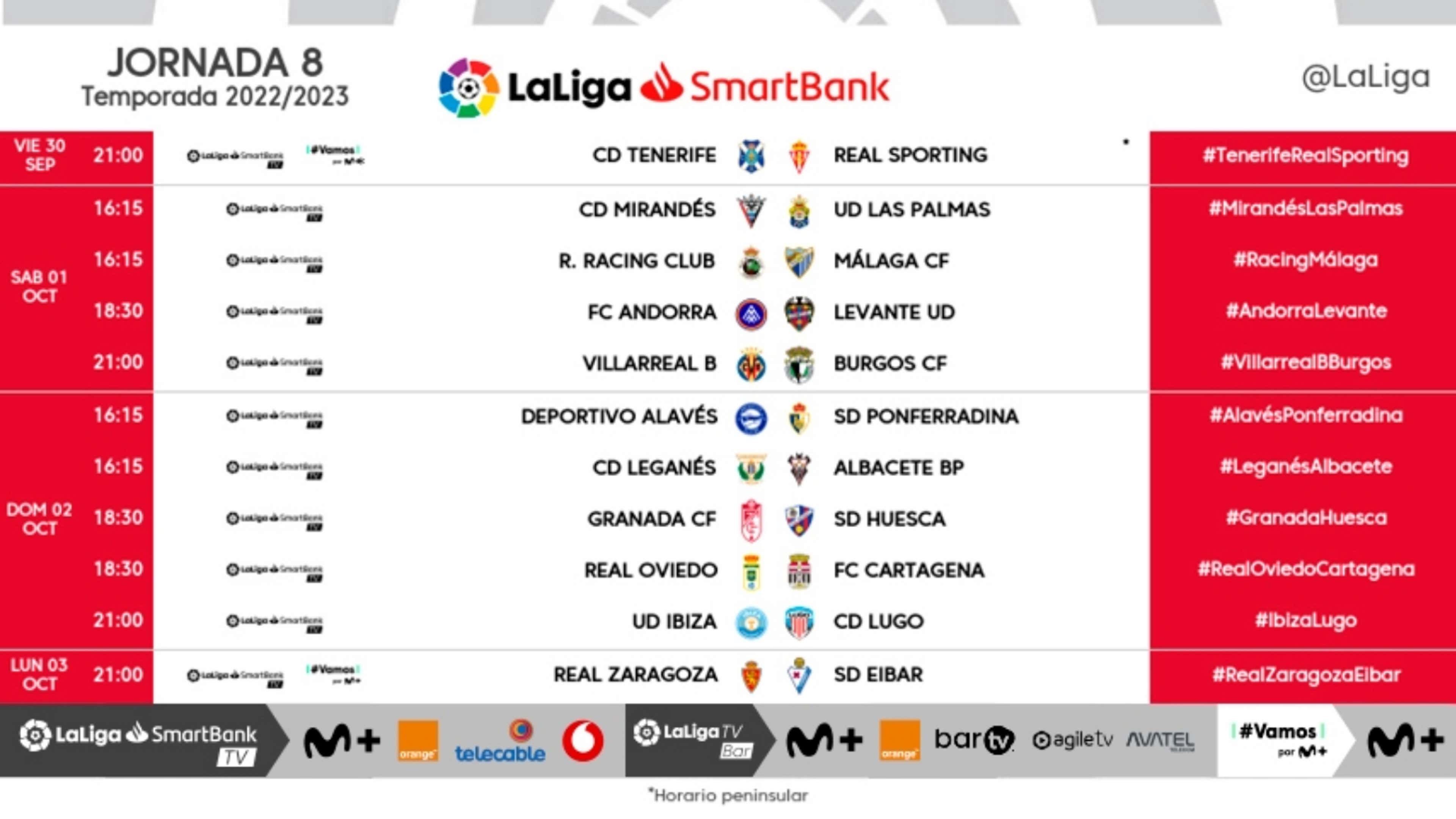 Liga smartbank clasificación 22/23