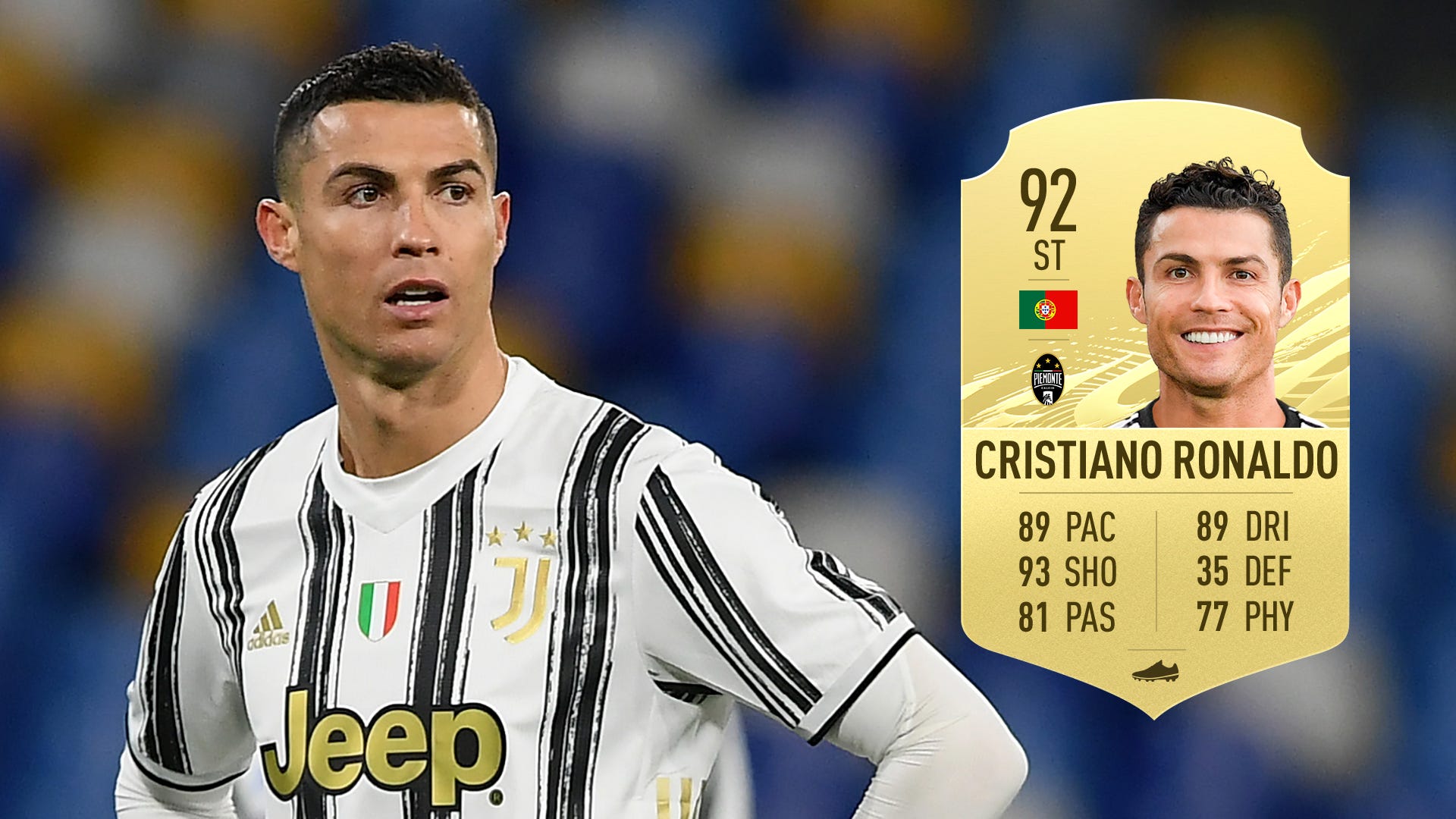 How much does it cost to sign Ronaldo on FIFA 21?