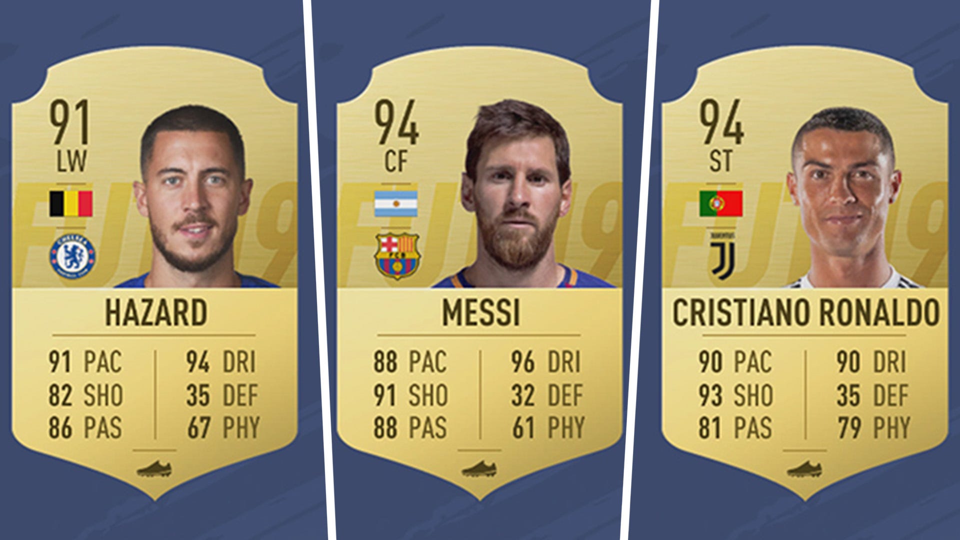 FIFA 19 ratings revealed: Messi & best players unveiled top 100 rollout