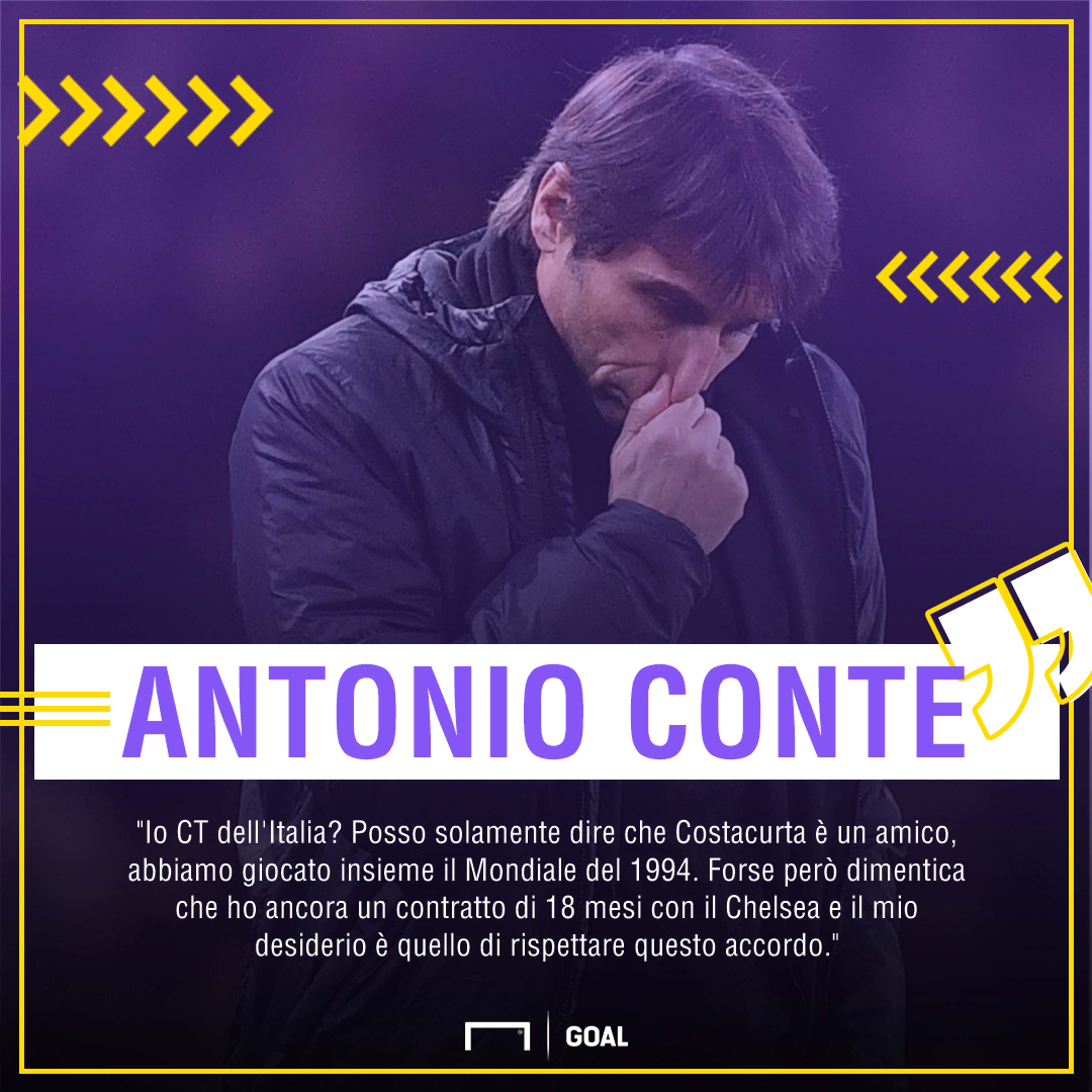 GFX Antonio Conte