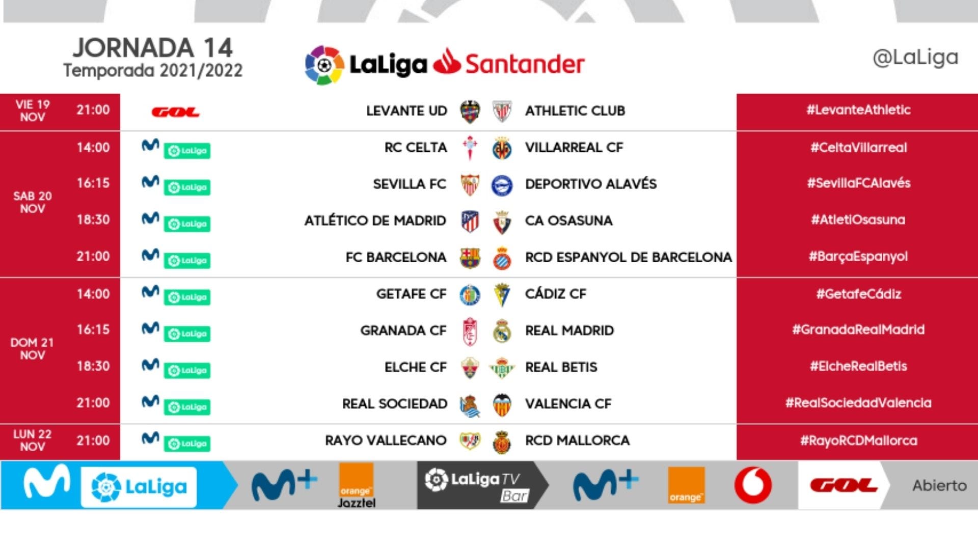 14 de Horarios, partidos, clasificación, televisión y resultados | Goal.com Espana