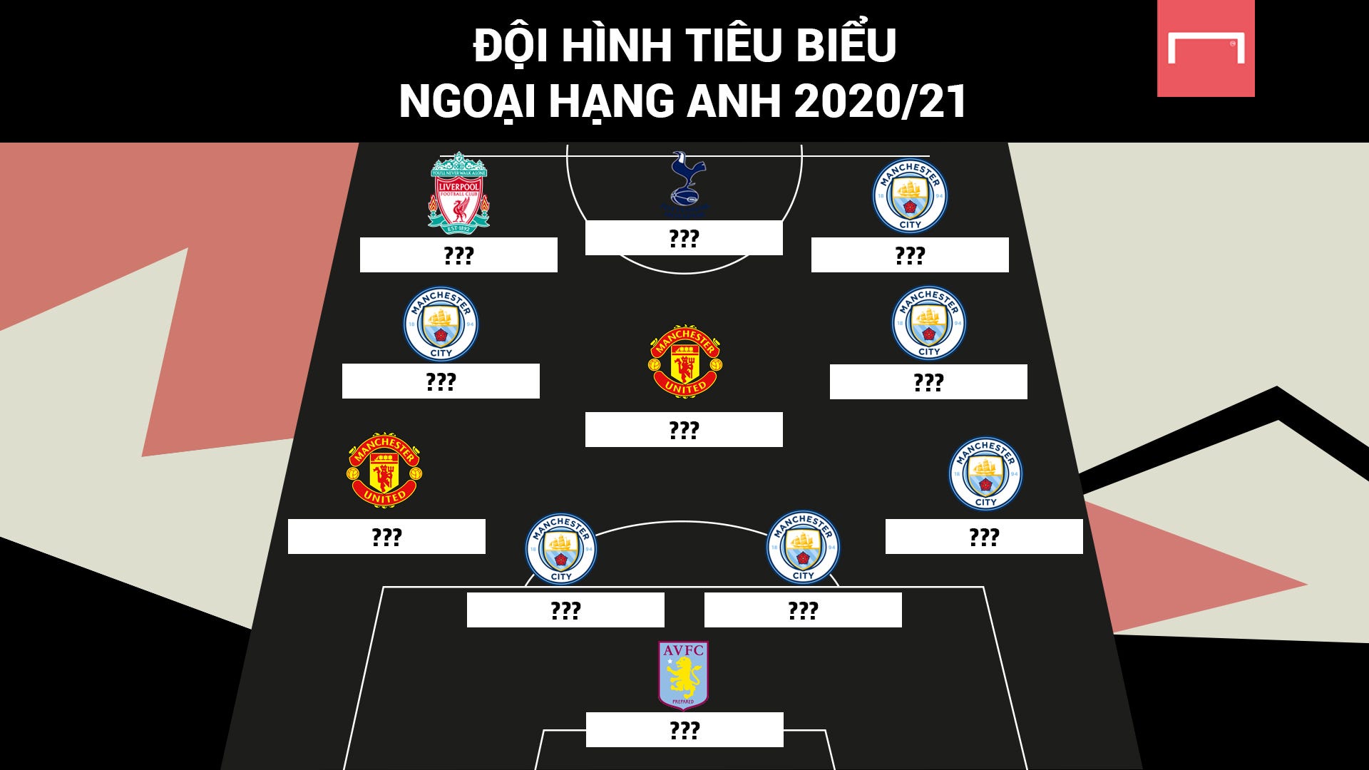 Đội Hình Tiêu Biểu Ngoại Hạng Anh 2020/21: Man City Khẳng Định Sức Mạnh |  Goal.Com Việt Nam