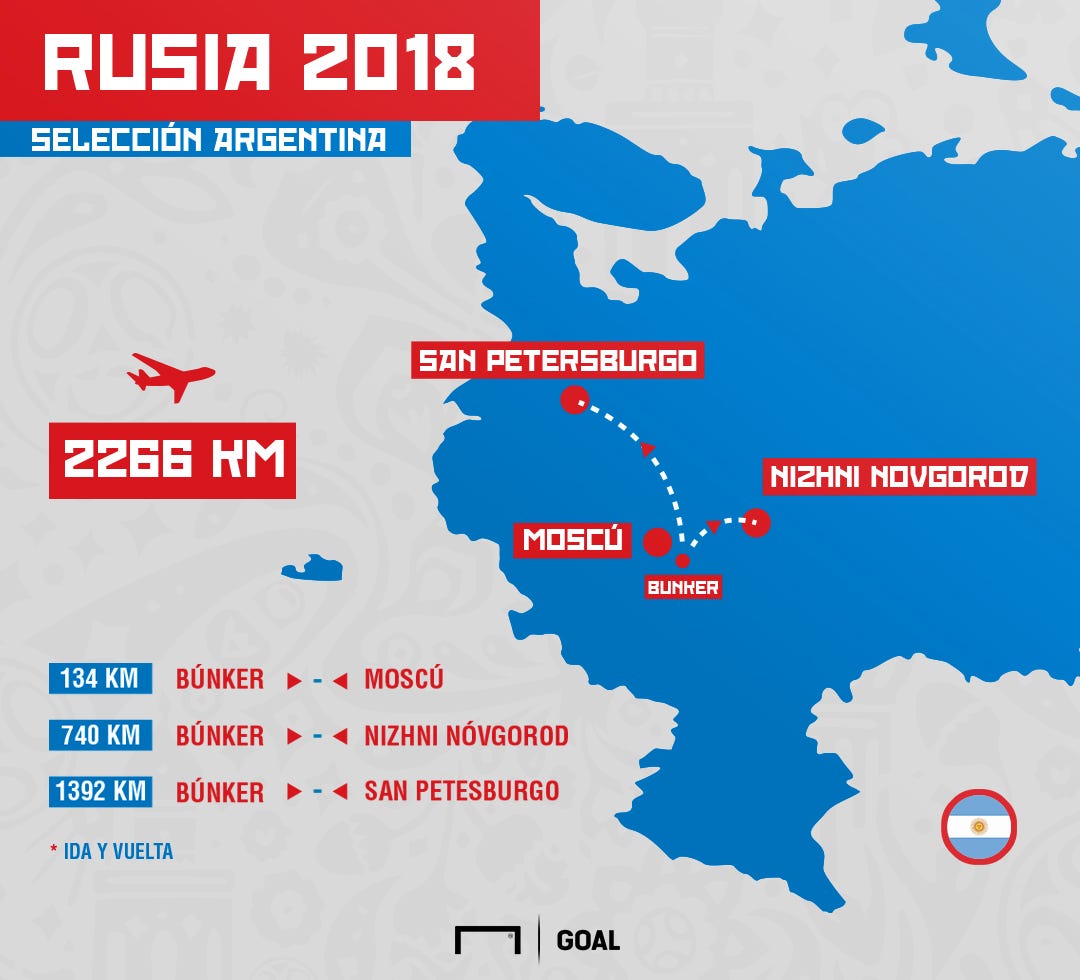 Fixture, posiciones, partidos y horarios del Rusia 2018: Croacia, Islandia y Nigeria, rivales Argentina del Grupo D | Goal.com Espana