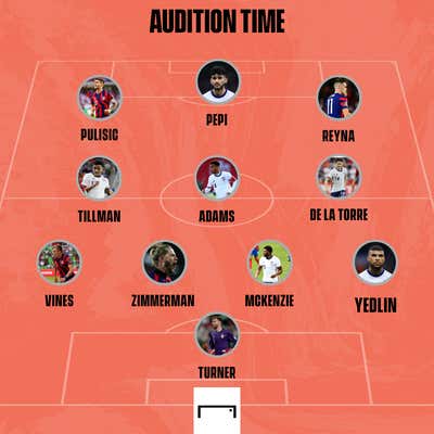USMNT Audition fixed