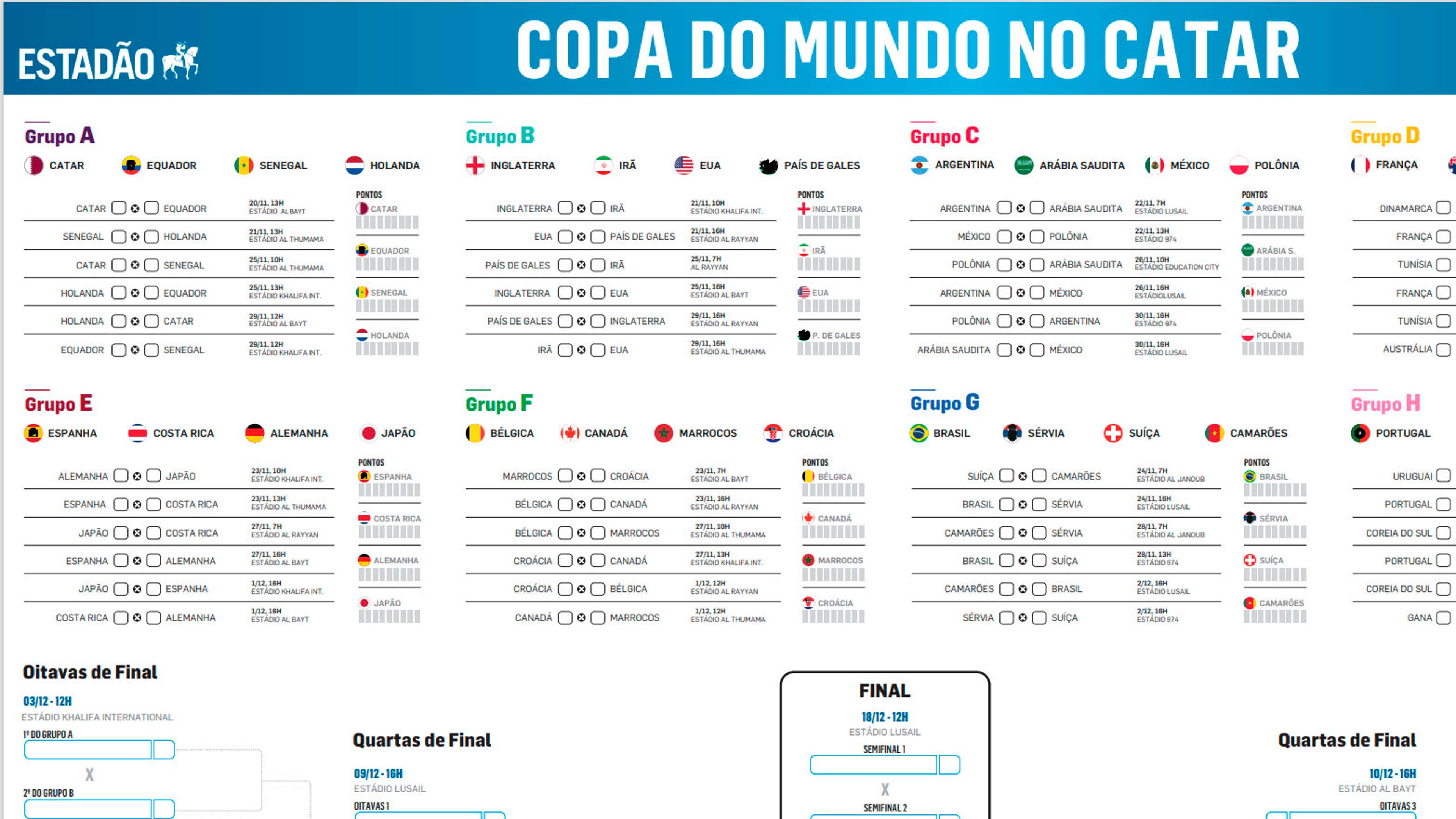 Tabela da Copa do Mundo 2022: veja todos os jogos até a final - Jornal O  Globo