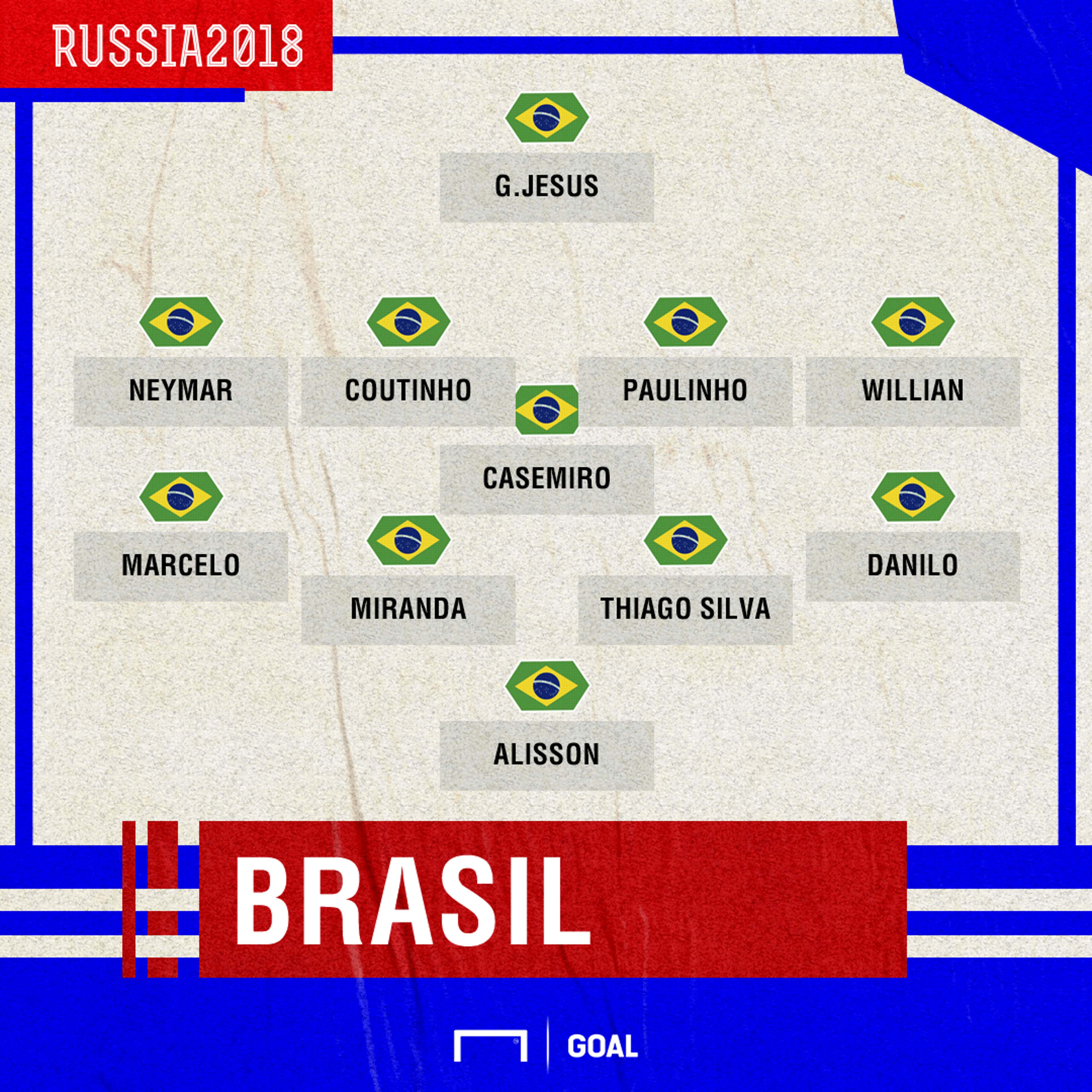 Reaproximação com a torcida, evolução tática e o legado da Copa da Rússia  para o Brasil